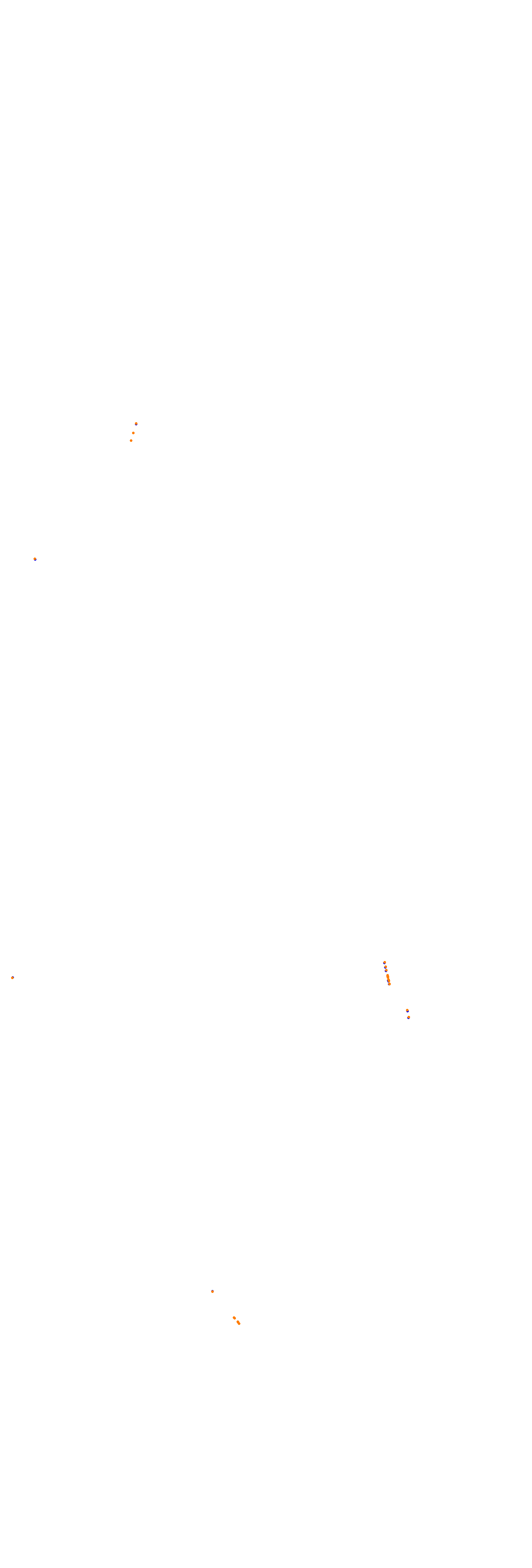 Circuit Gilles Villeneuve collisions