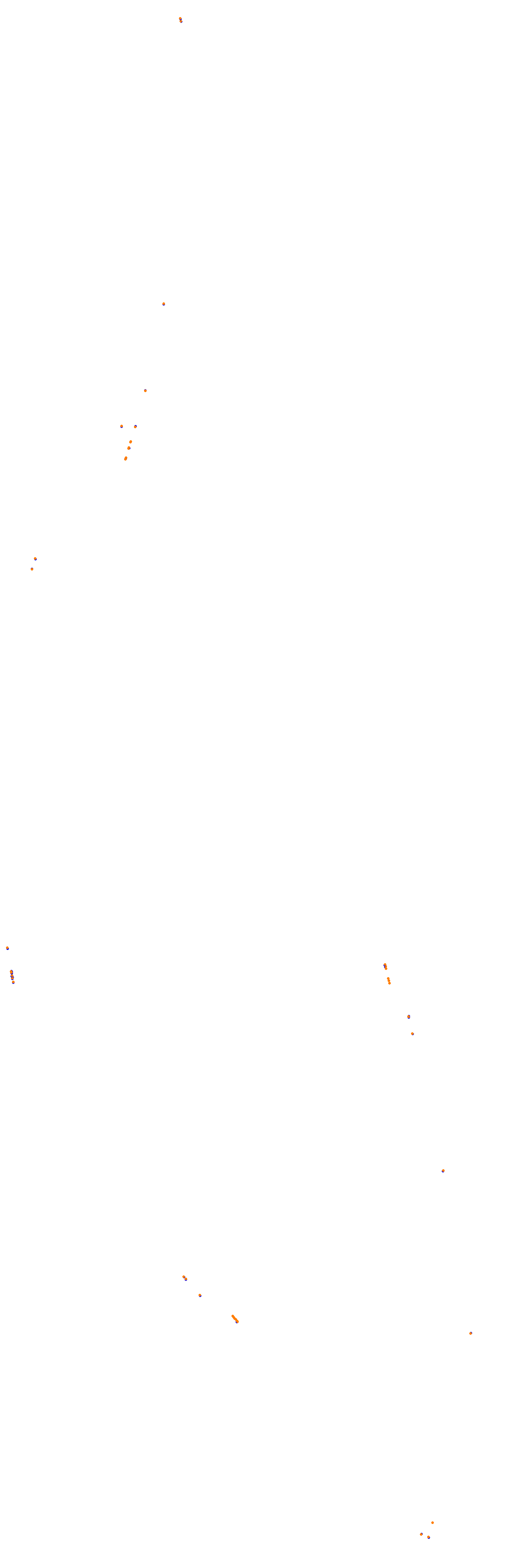 Circuit Gilles Villeneuve collisions