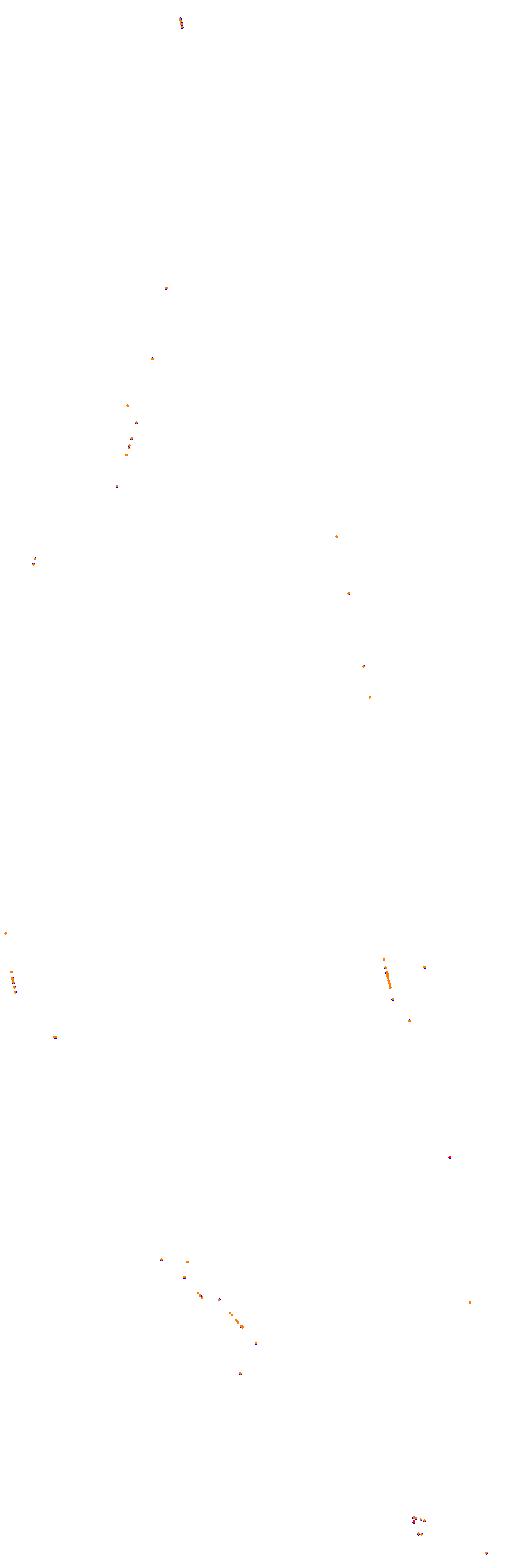 Circuit Gilles Villeneuve collisions