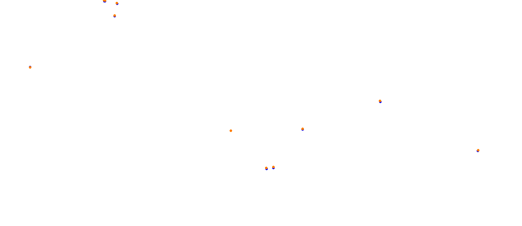 Mugello OSRW collisions