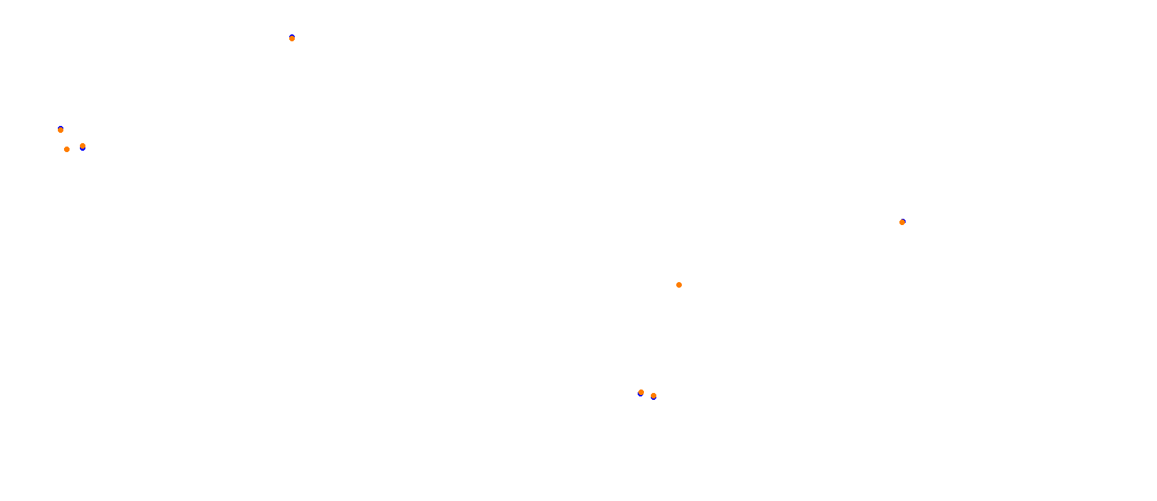 Mugello OSRW collisions