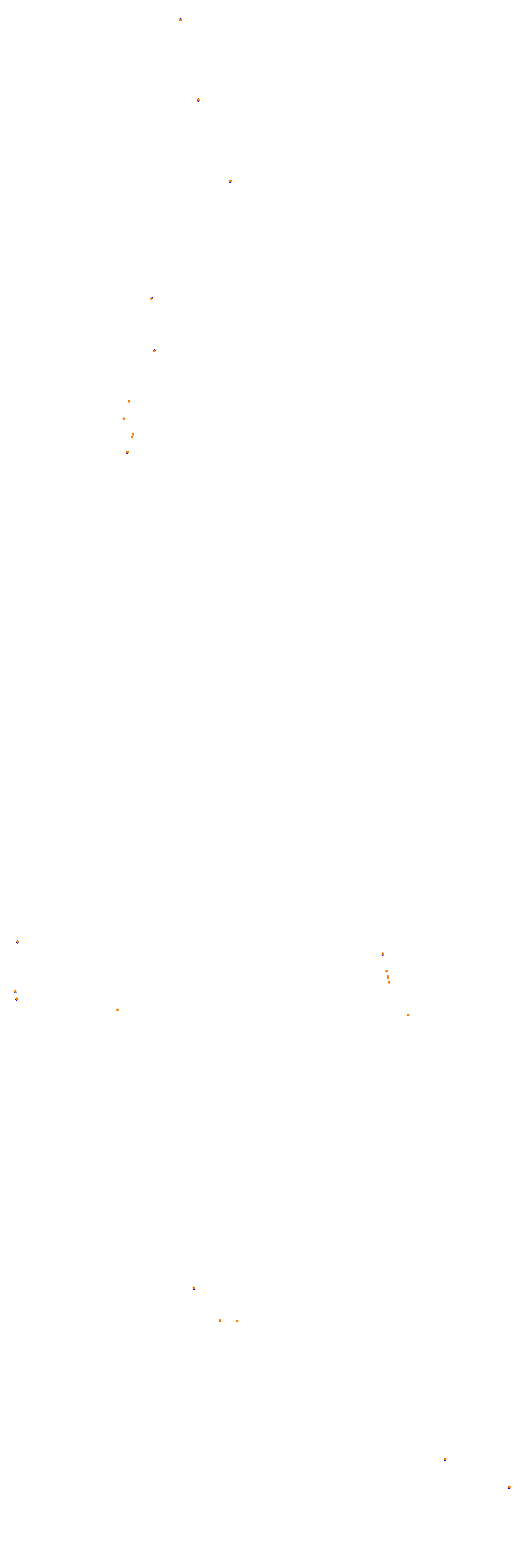 Circuit Gilles Villeneuve collisions