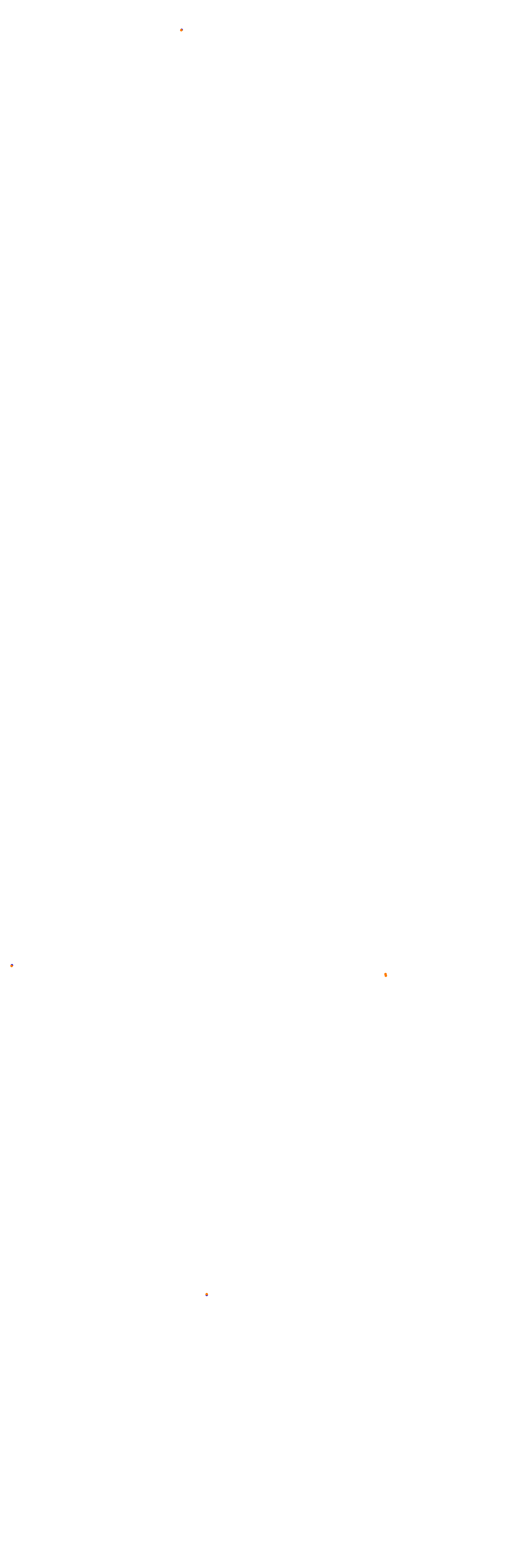 Circuit Gilles Villeneuve collisions