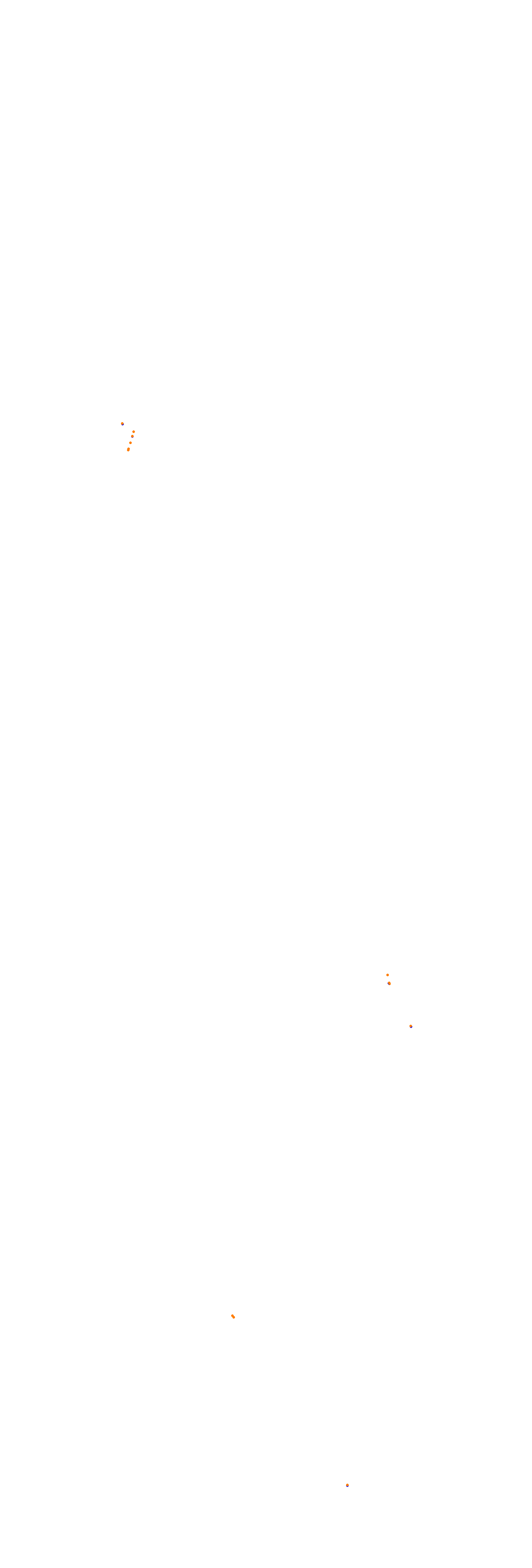 Circuit Gilles Villeneuve collisions