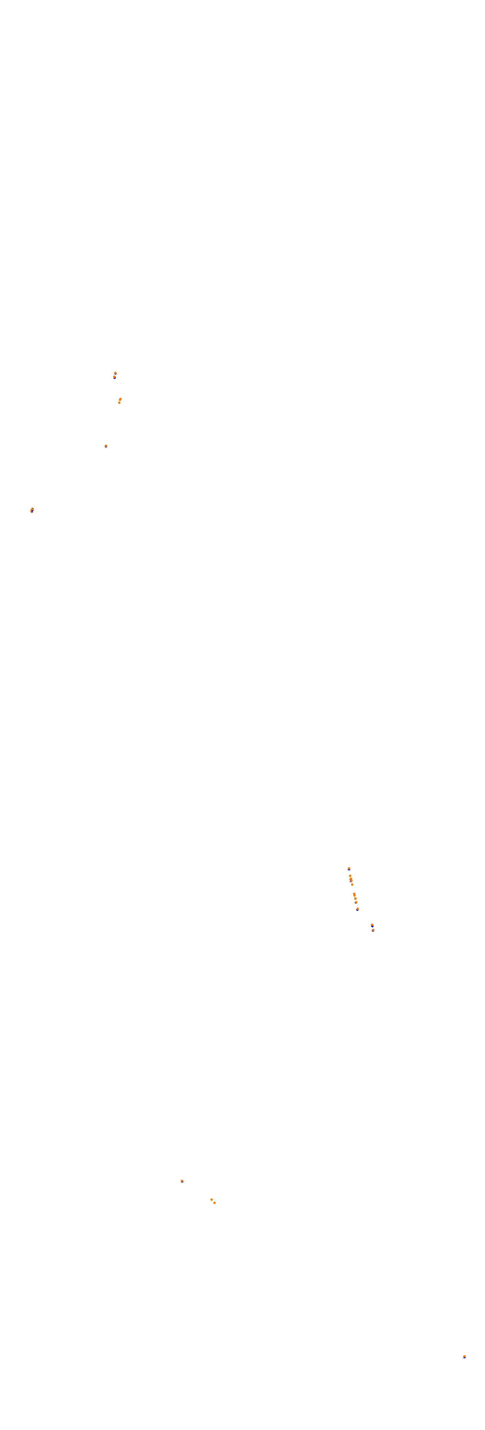 Circuit Gilles Villeneuve collisions