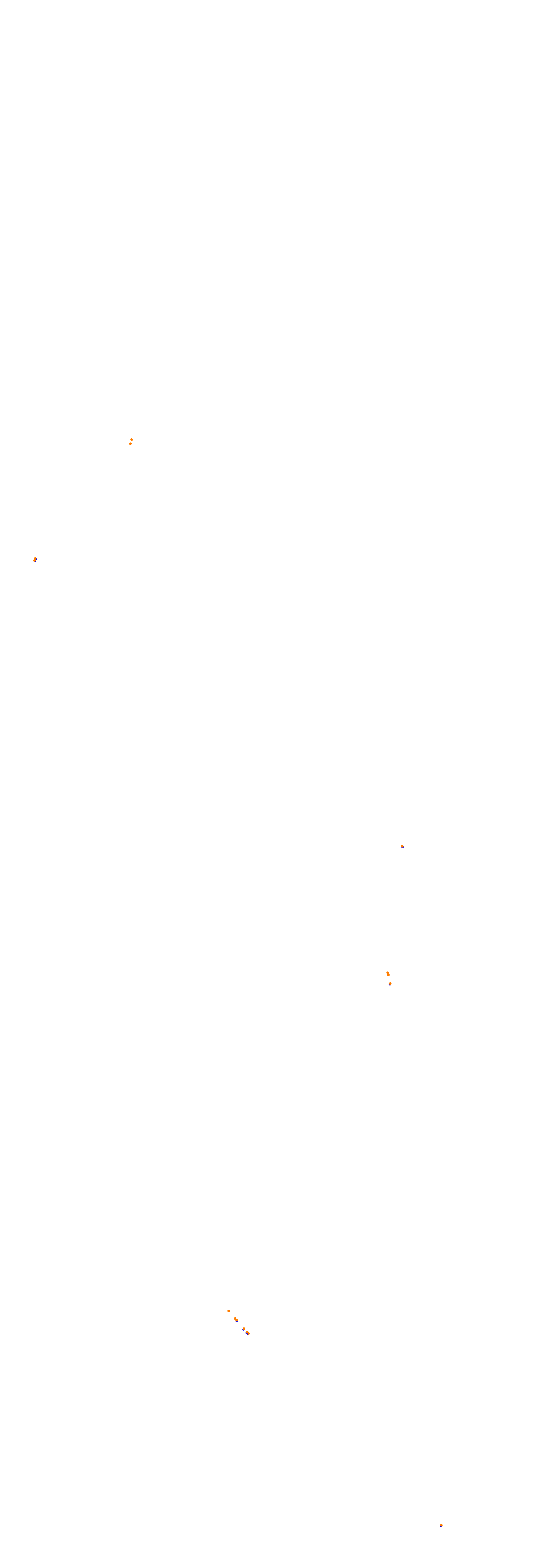 Circuit Gilles Villeneuve collisions