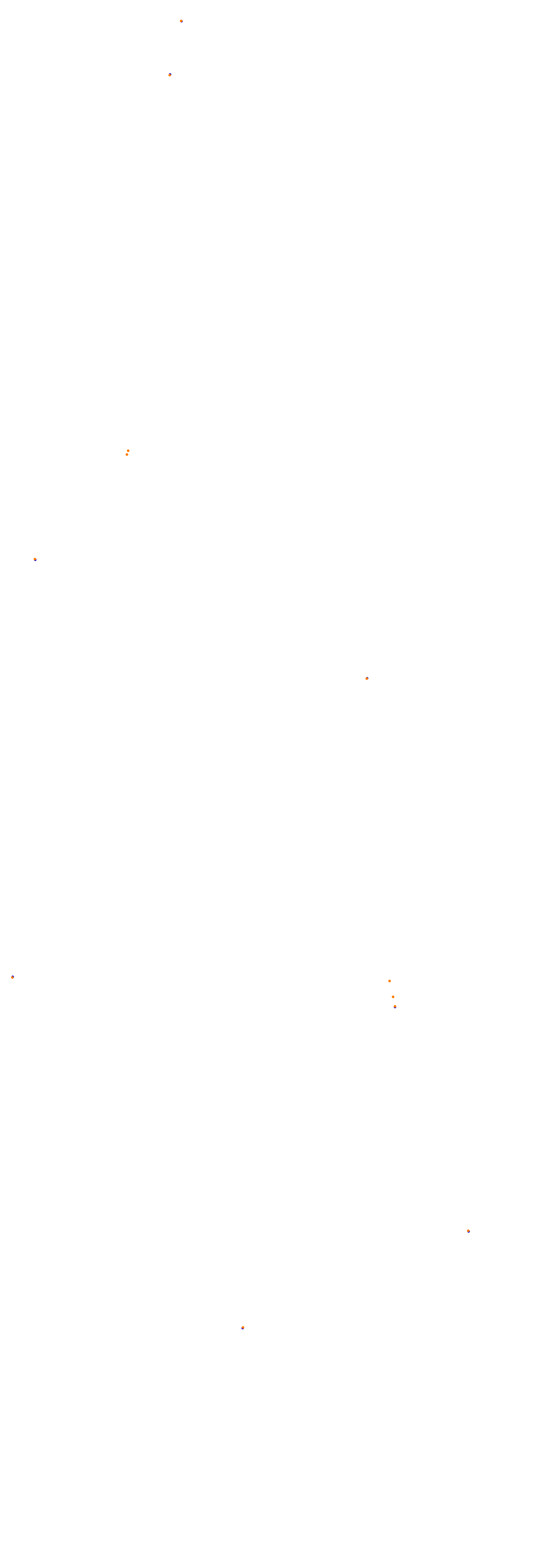 Circuit Gilles Villeneuve collisions