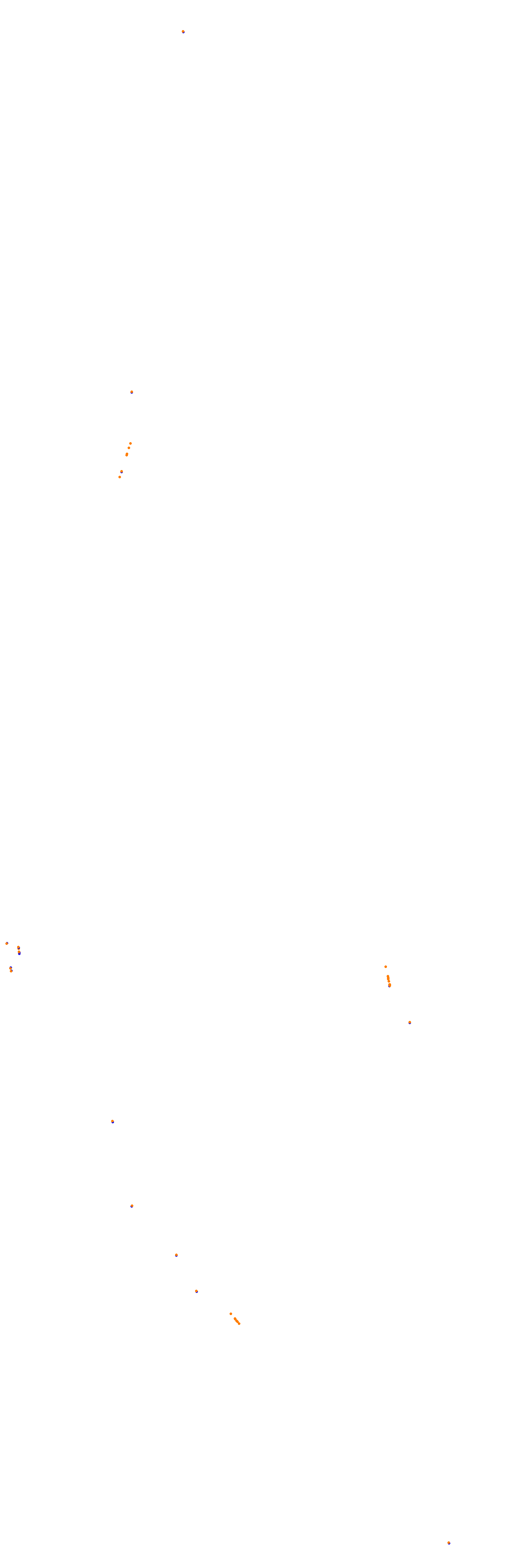 Circuit Gilles Villeneuve collisions