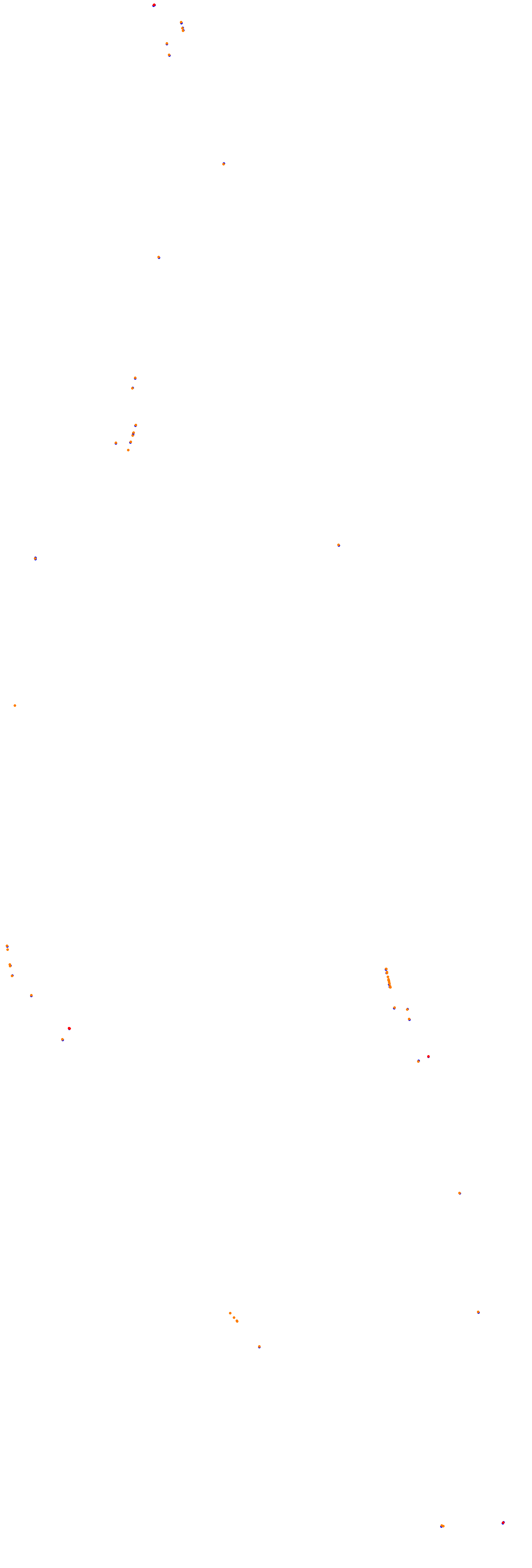 Circuit Gilles Villeneuve collisions