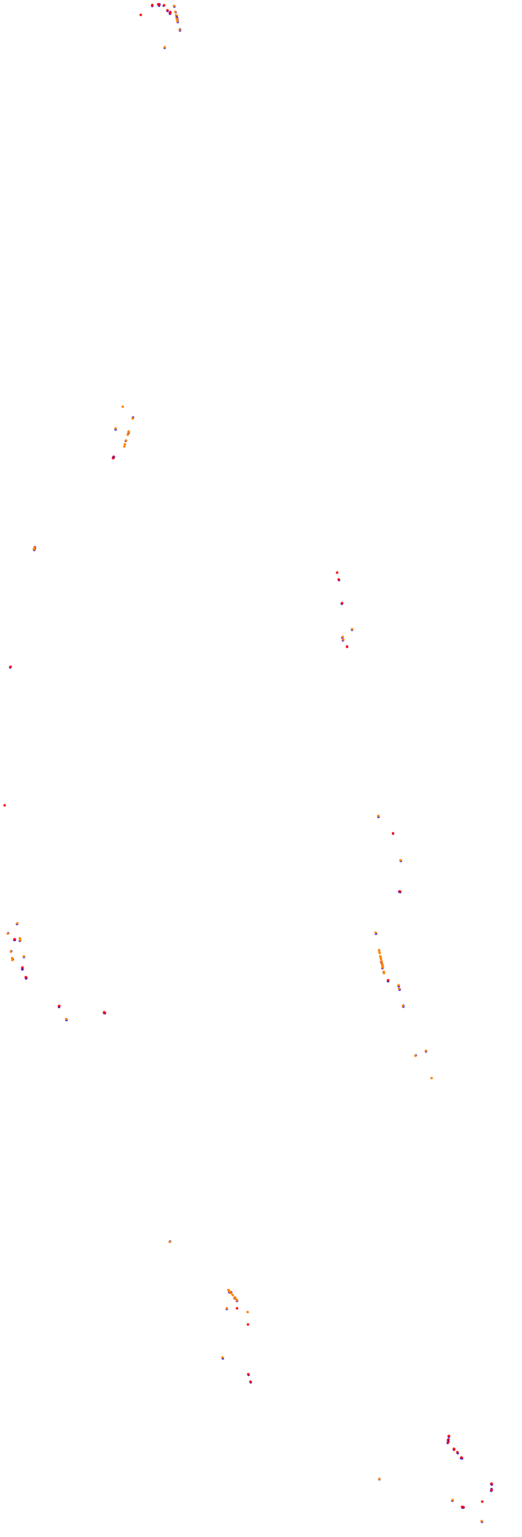 Circuit Gilles Villeneuve collisions