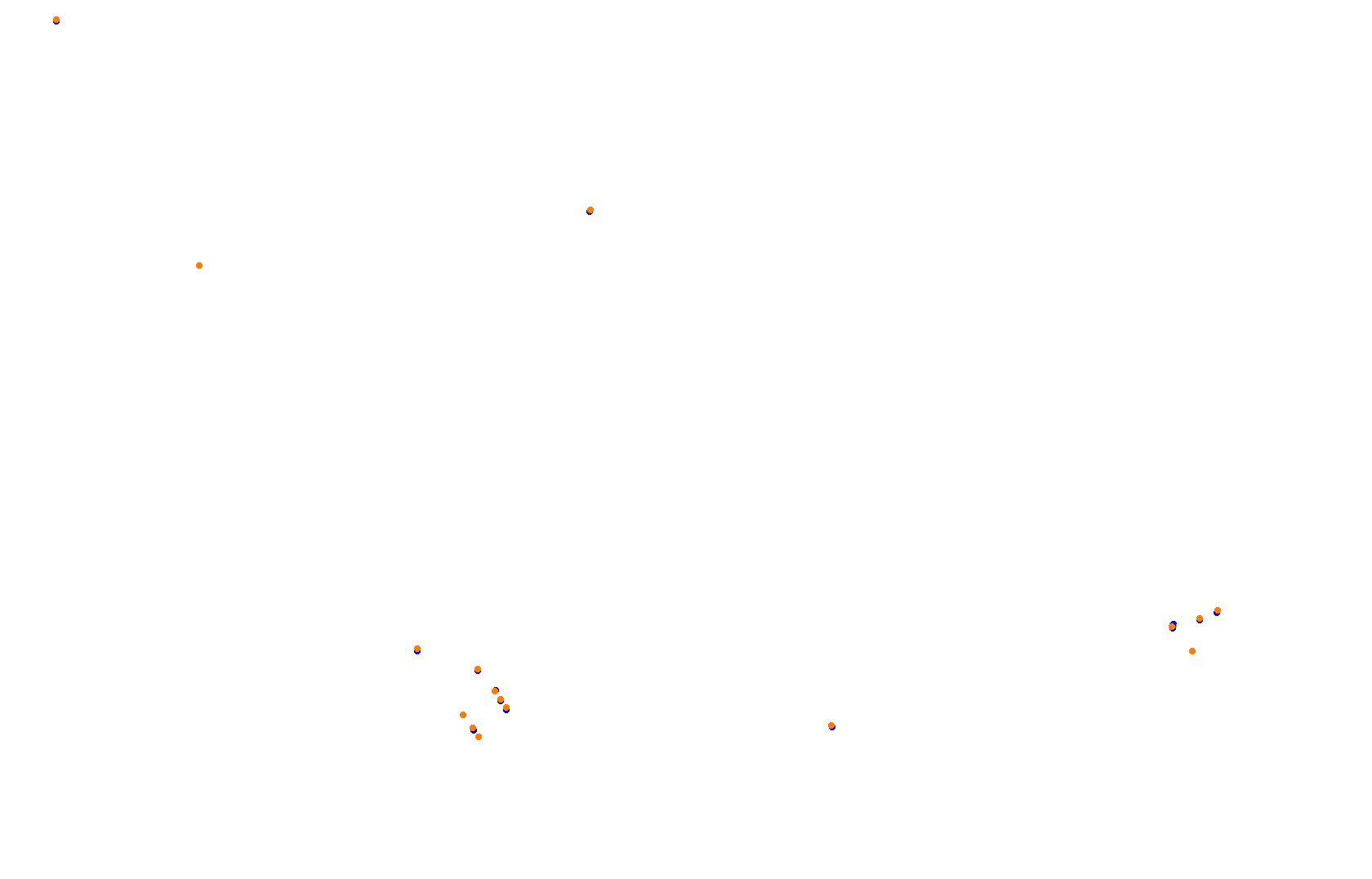 Red Bull Ring F1 2023 collisions