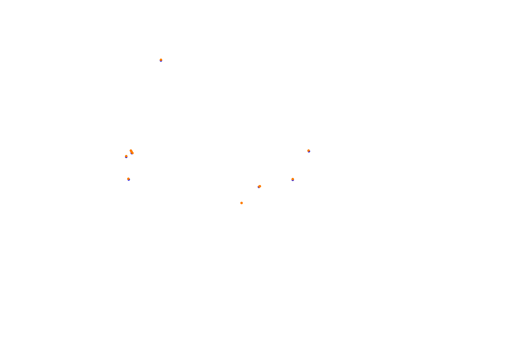 Abu Dhabi 2021 CHQ collisions