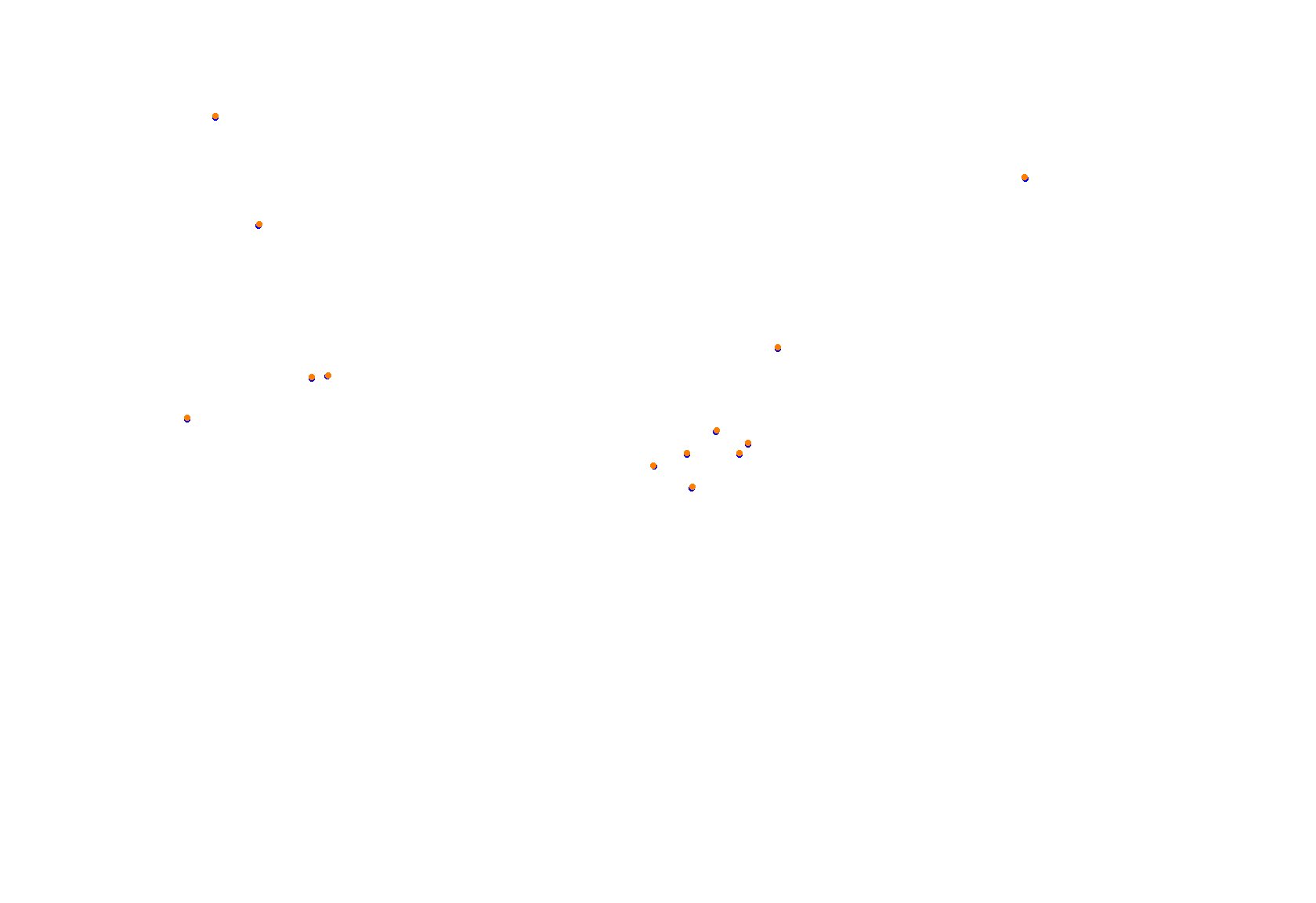 Abu Dhabi 2021 CHQ collisions