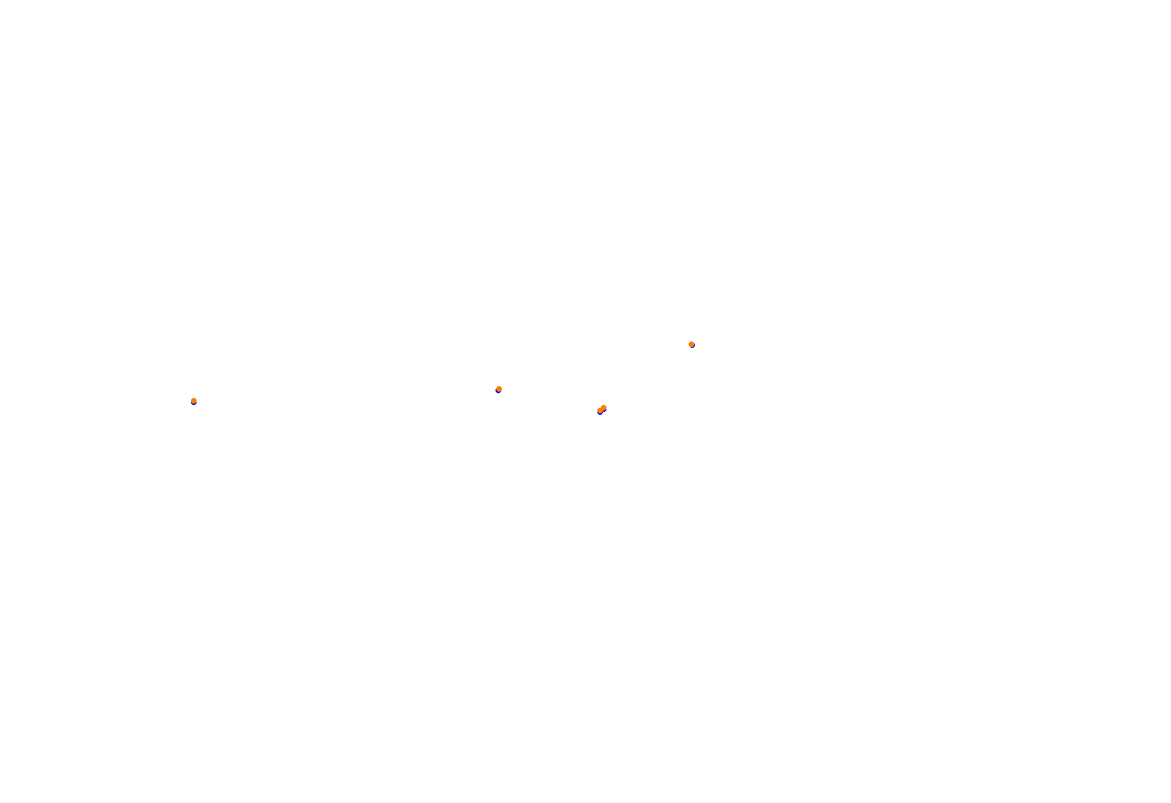 Abu Dhabi 2021 CHQ collisions