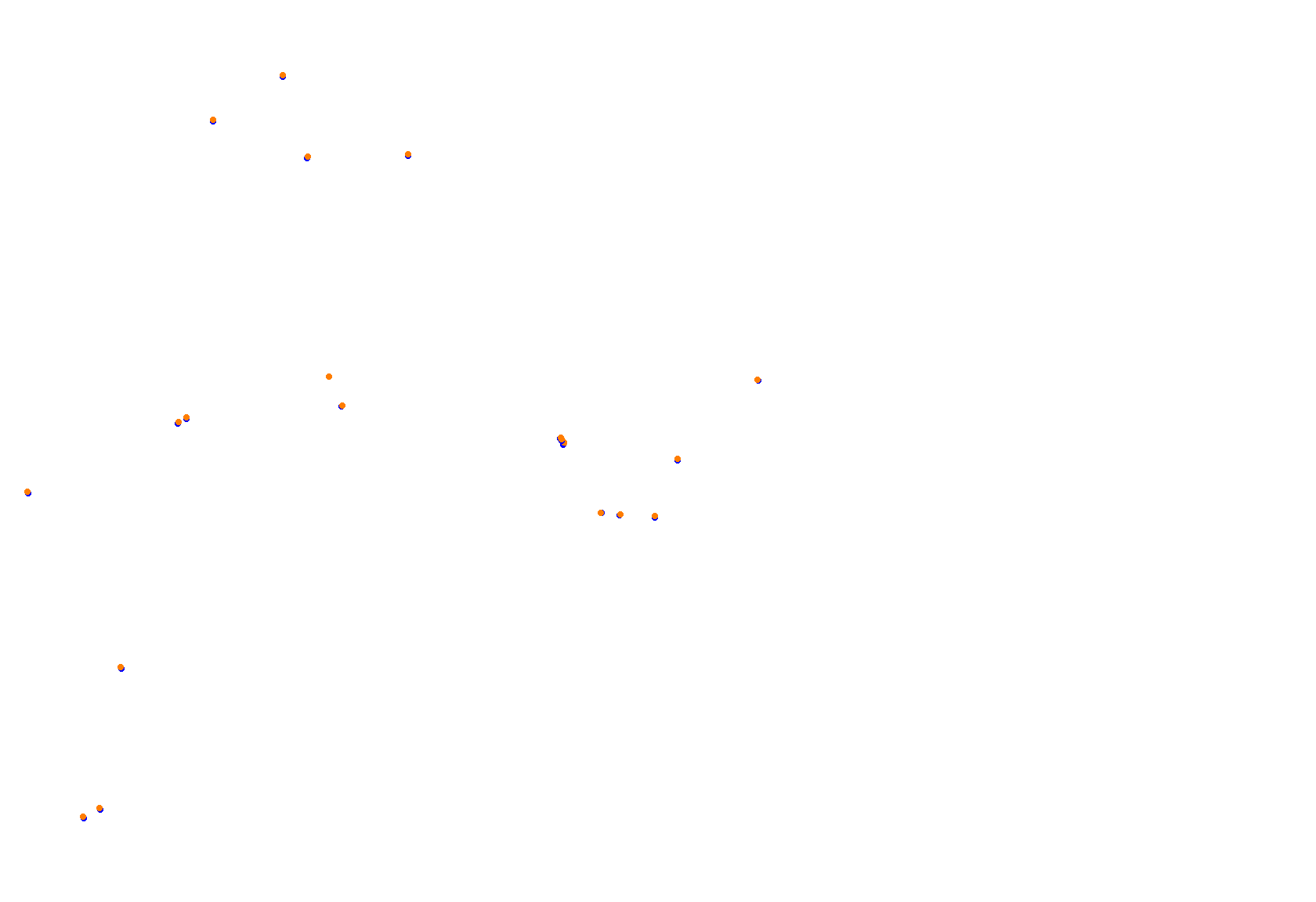 Abu Dhabi 2021 CHQ collisions