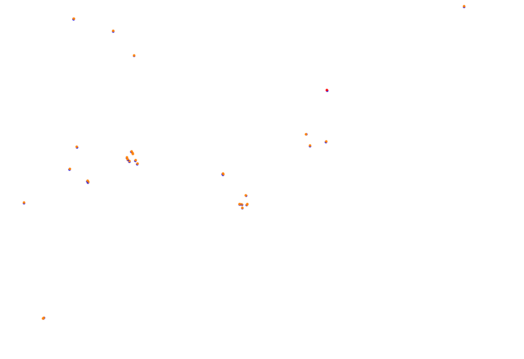 Abu Dhabi 2021 CHQ collisions