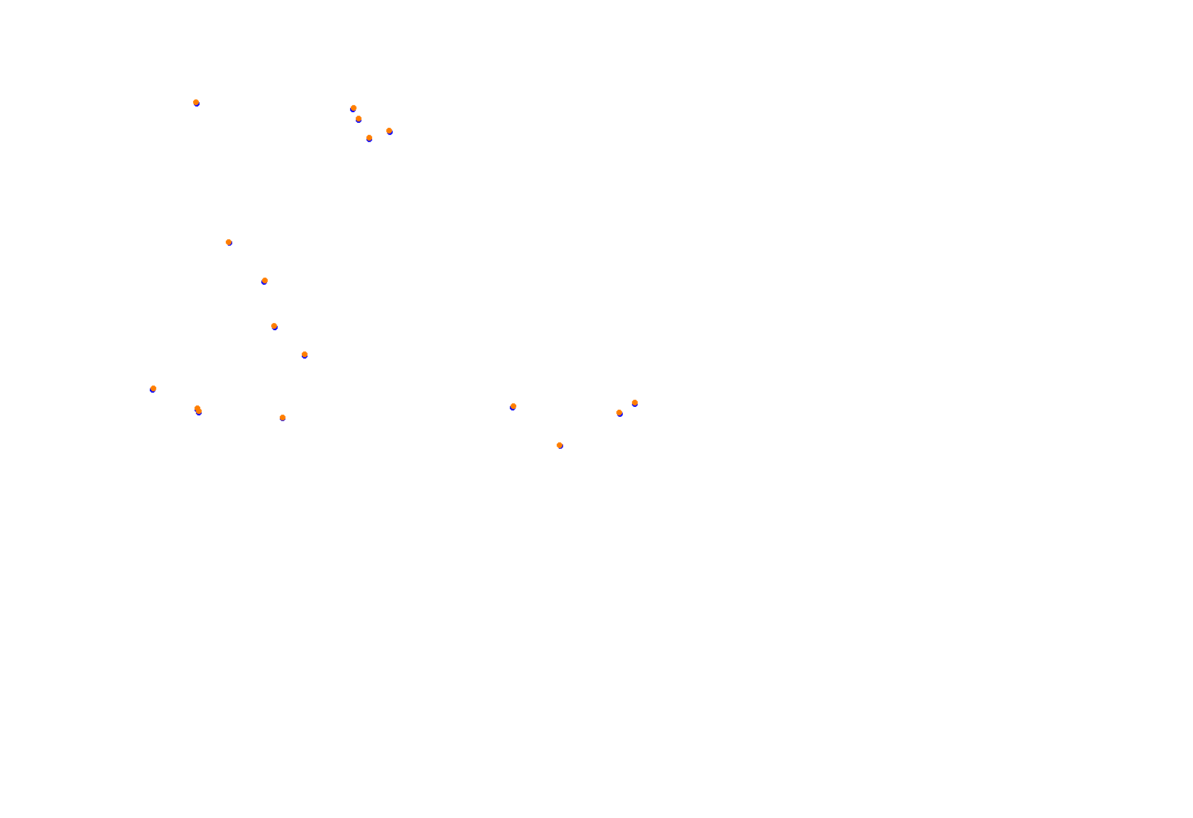 Abu Dhabi 2021 CHQ collisions