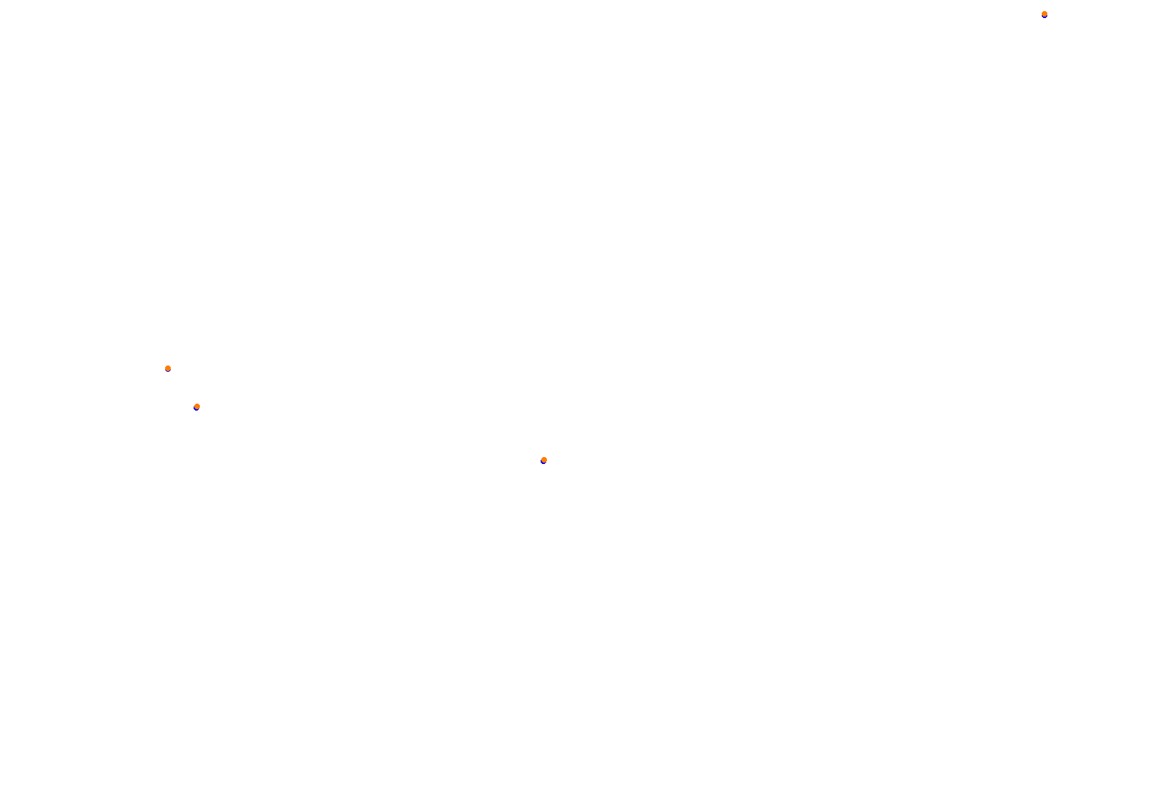 Abu Dhabi 2021 CHQ collisions