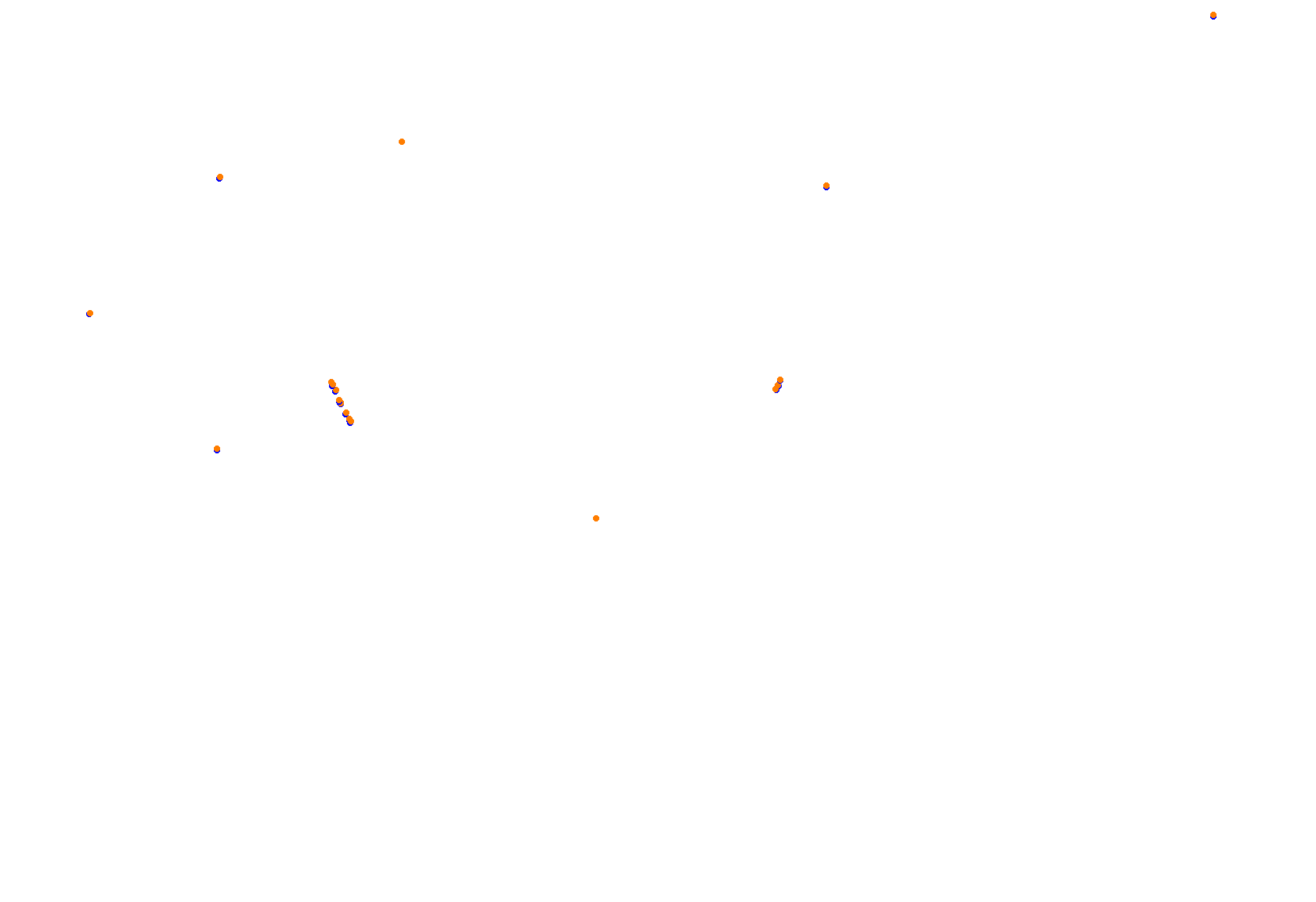 Abu Dhabi 2021 CHQ collisions