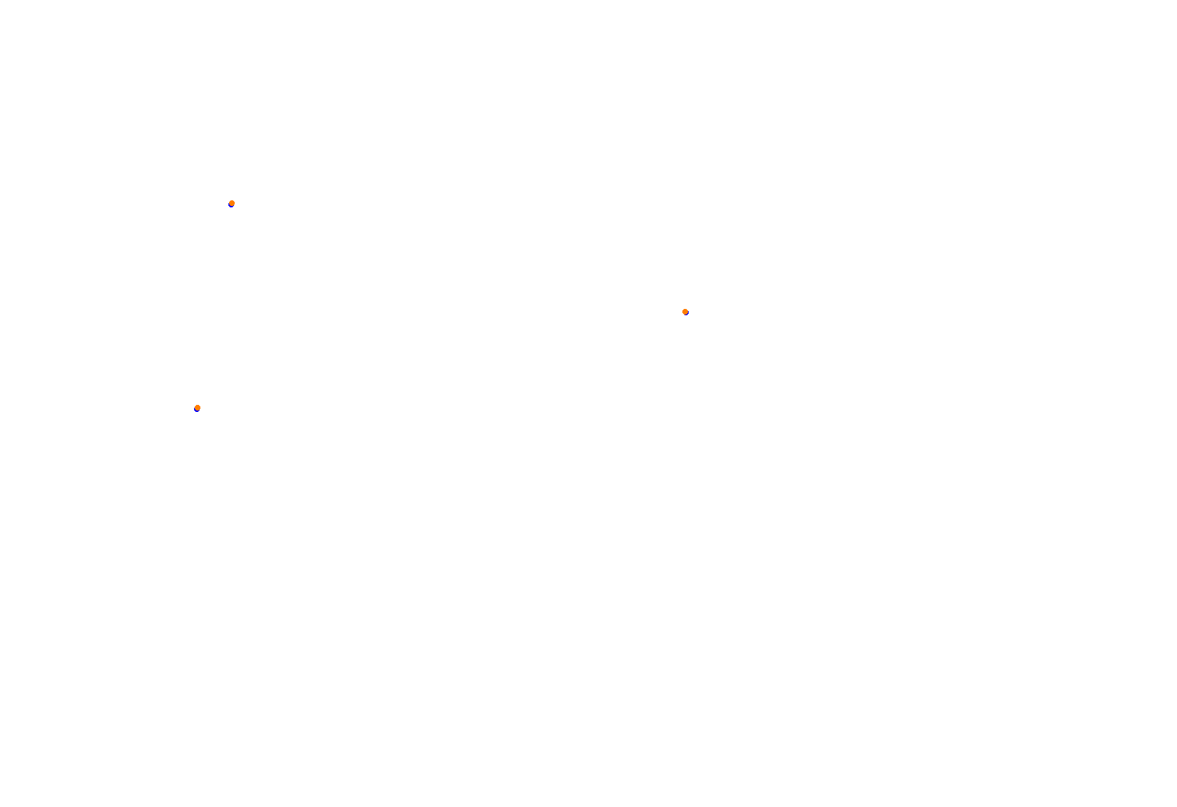 Abu Dhabi 2021 CHQ collisions