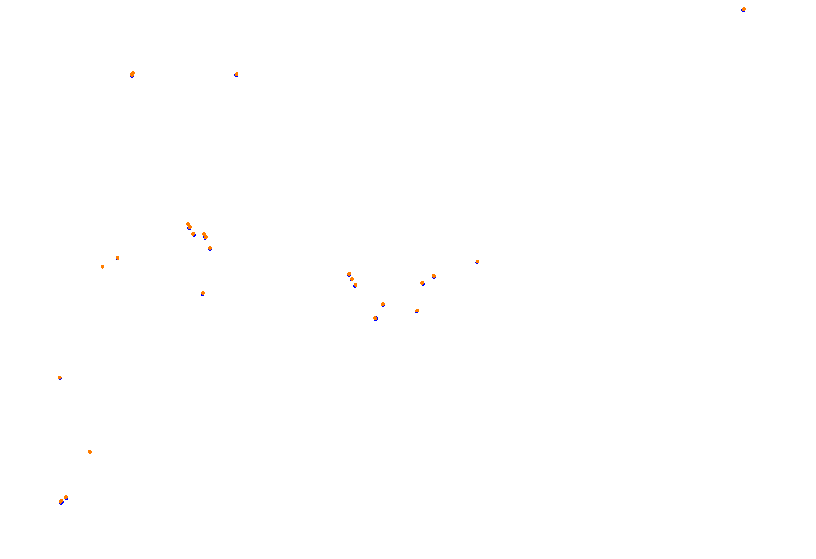 Abu Dhabi 2021 CHQ collisions