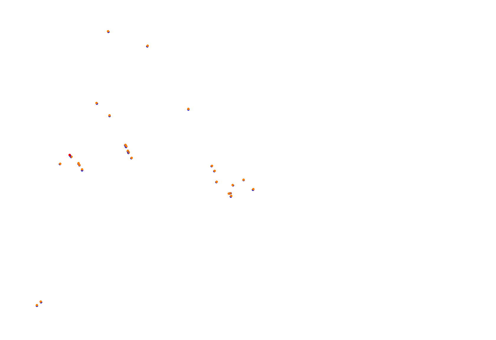 Abu Dhabi 2021 CHQ collisions