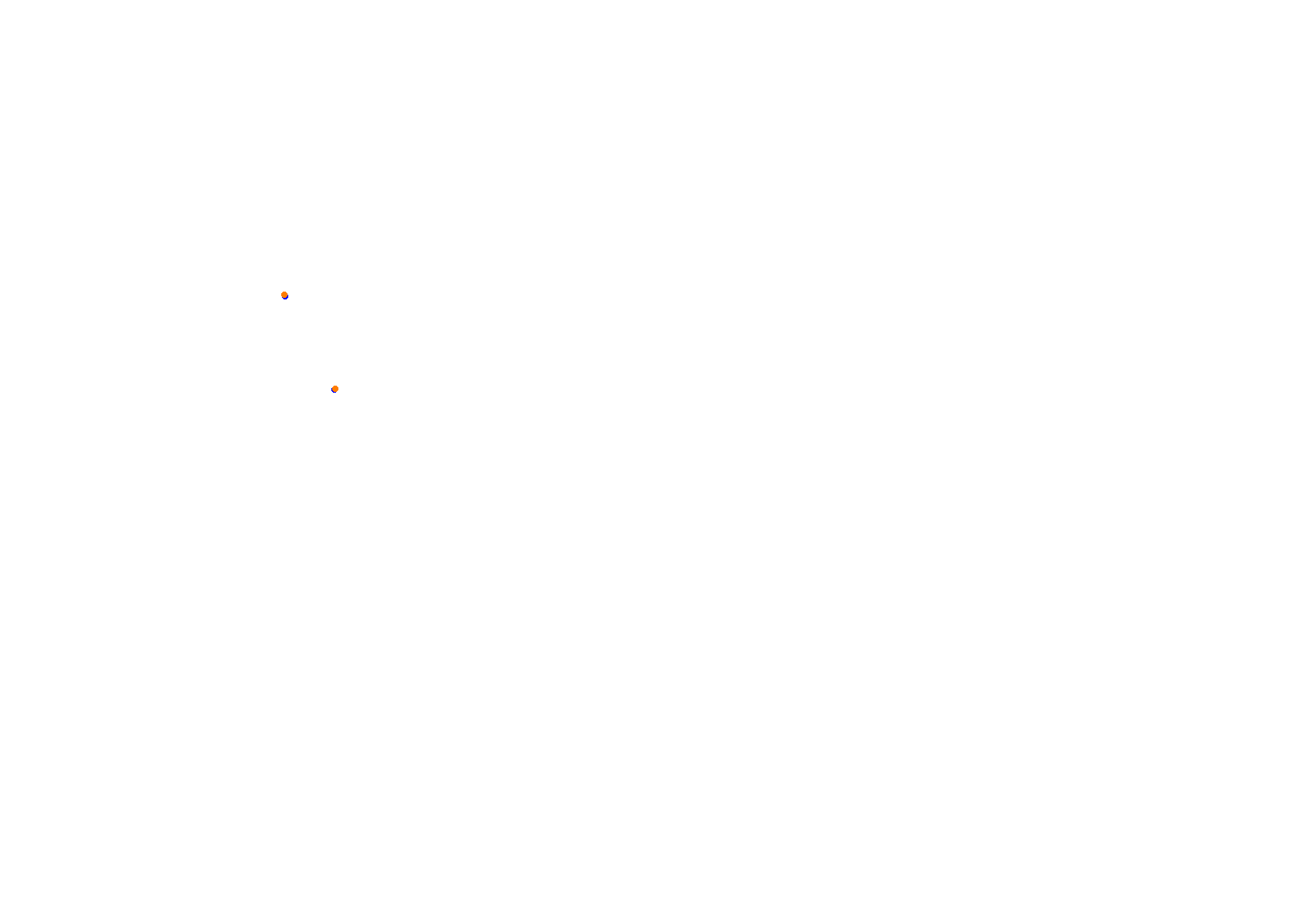 Abu Dhabi 2021 CHQ collisions