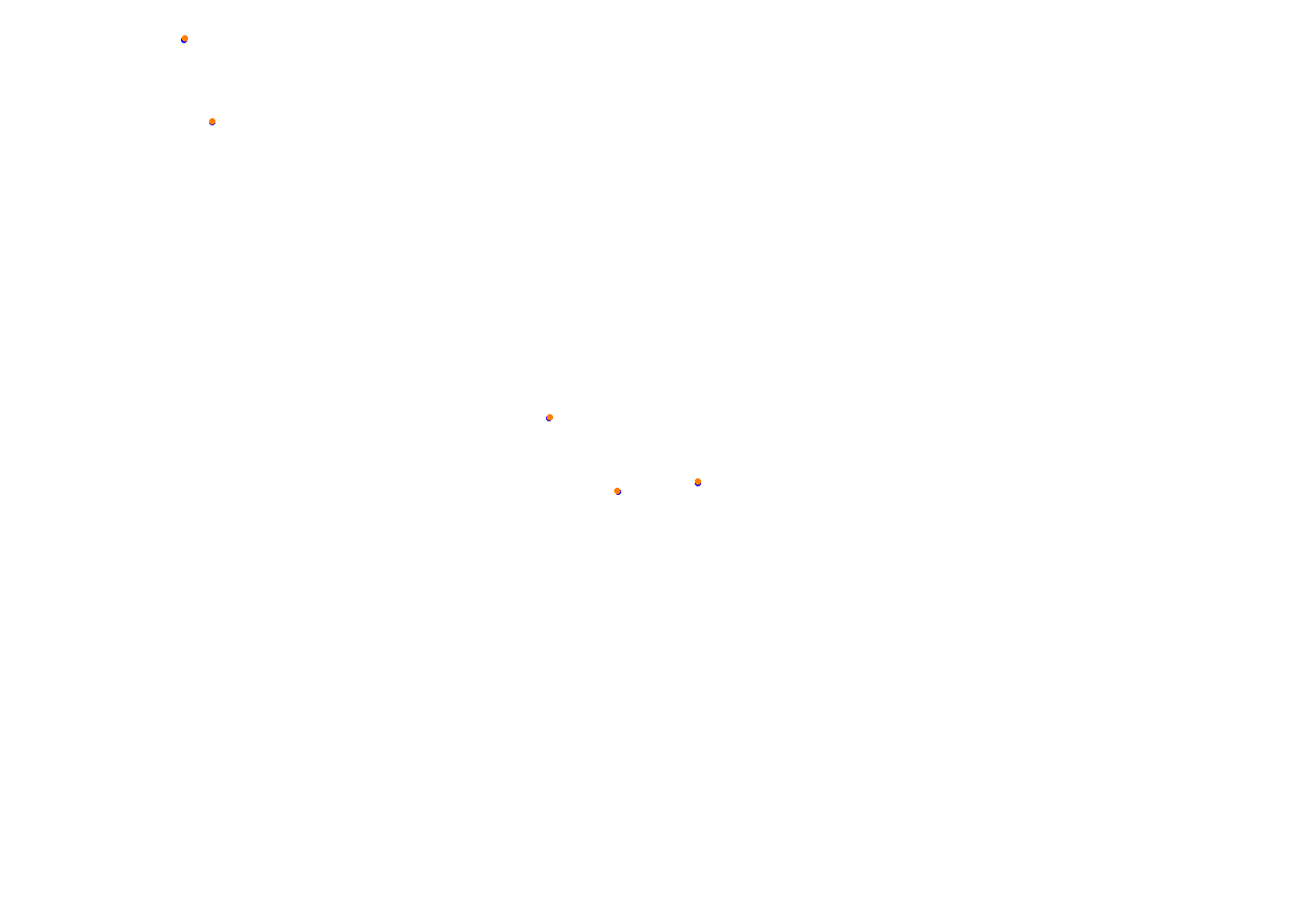 Abu Dhabi 2021 CHQ collisions