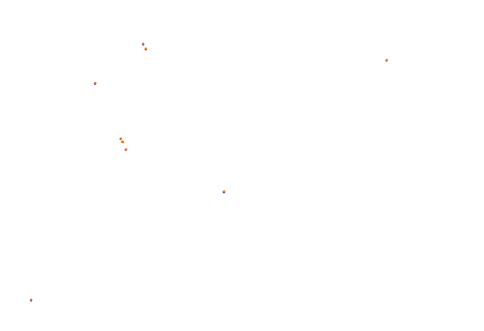 Abu Dhabi 2021 CHQ collisions