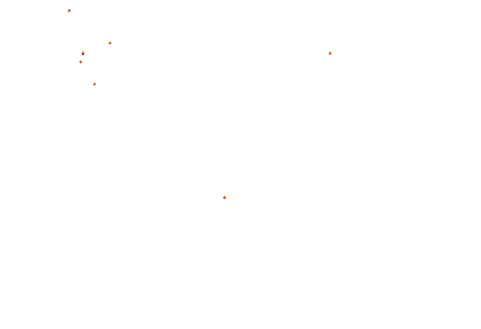 Abu Dhabi 2021 CHQ collisions