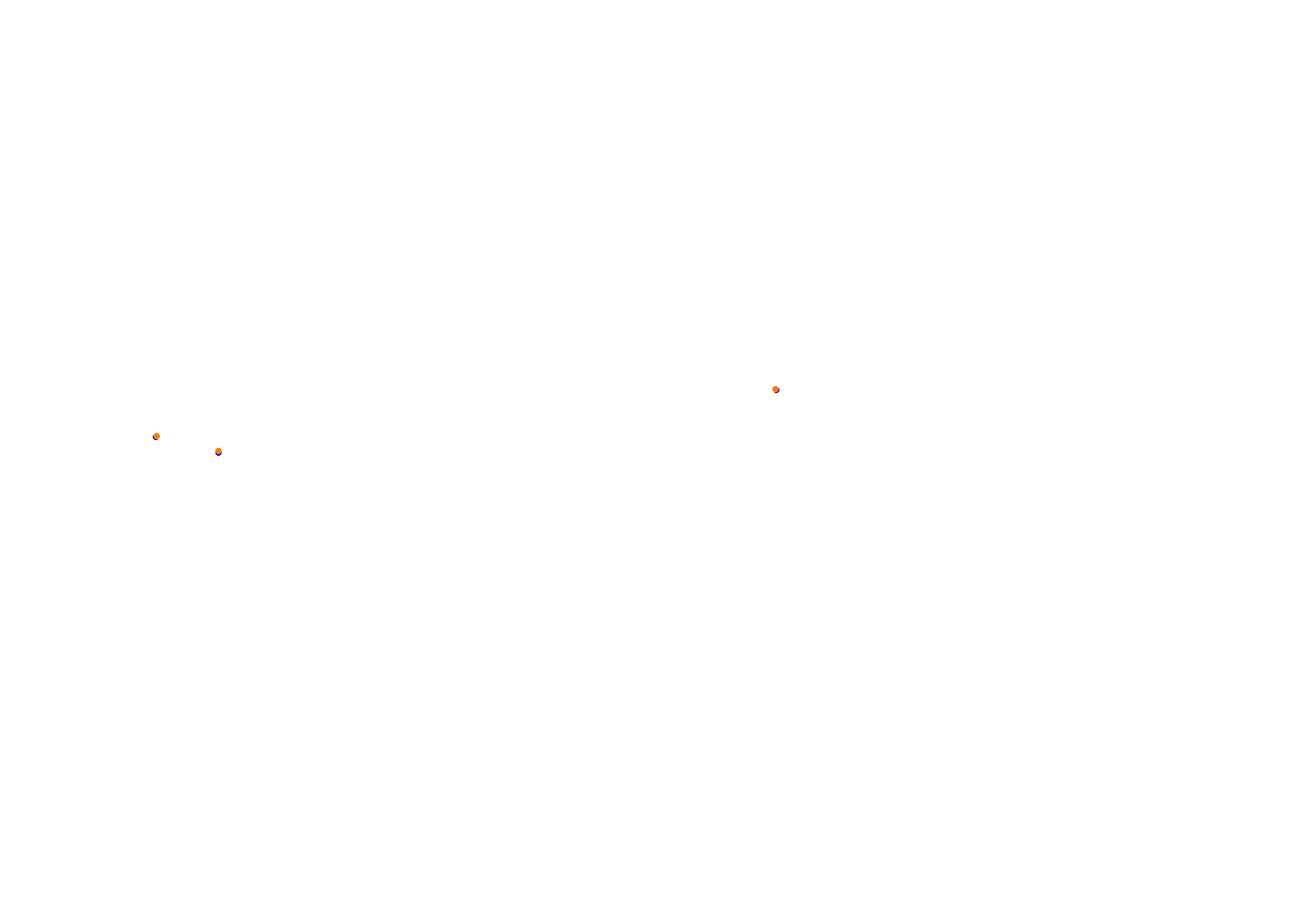 Abu Dhabi 2021 CHQ collisions