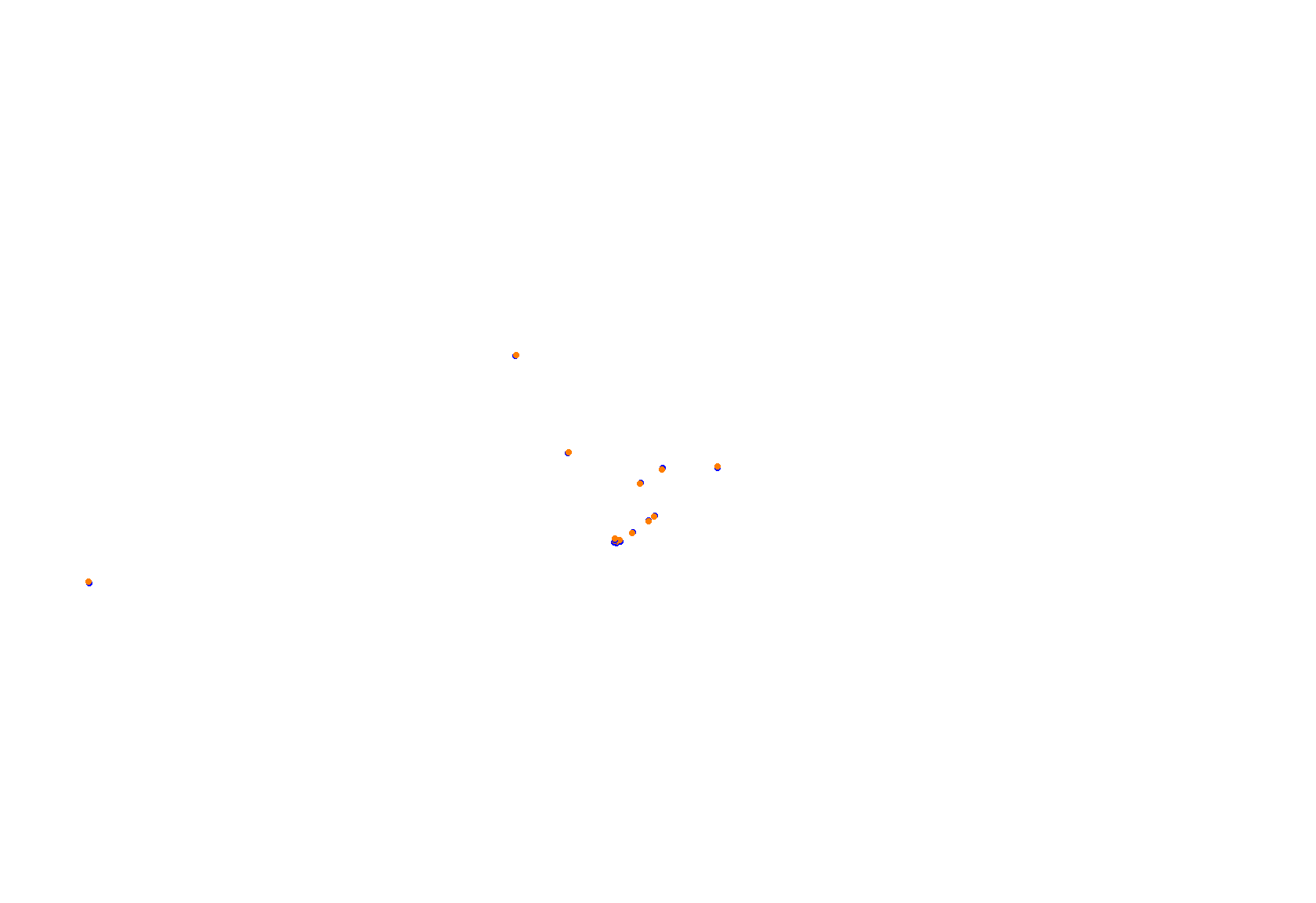 Abu Dhabi 2021 CHQ collisions