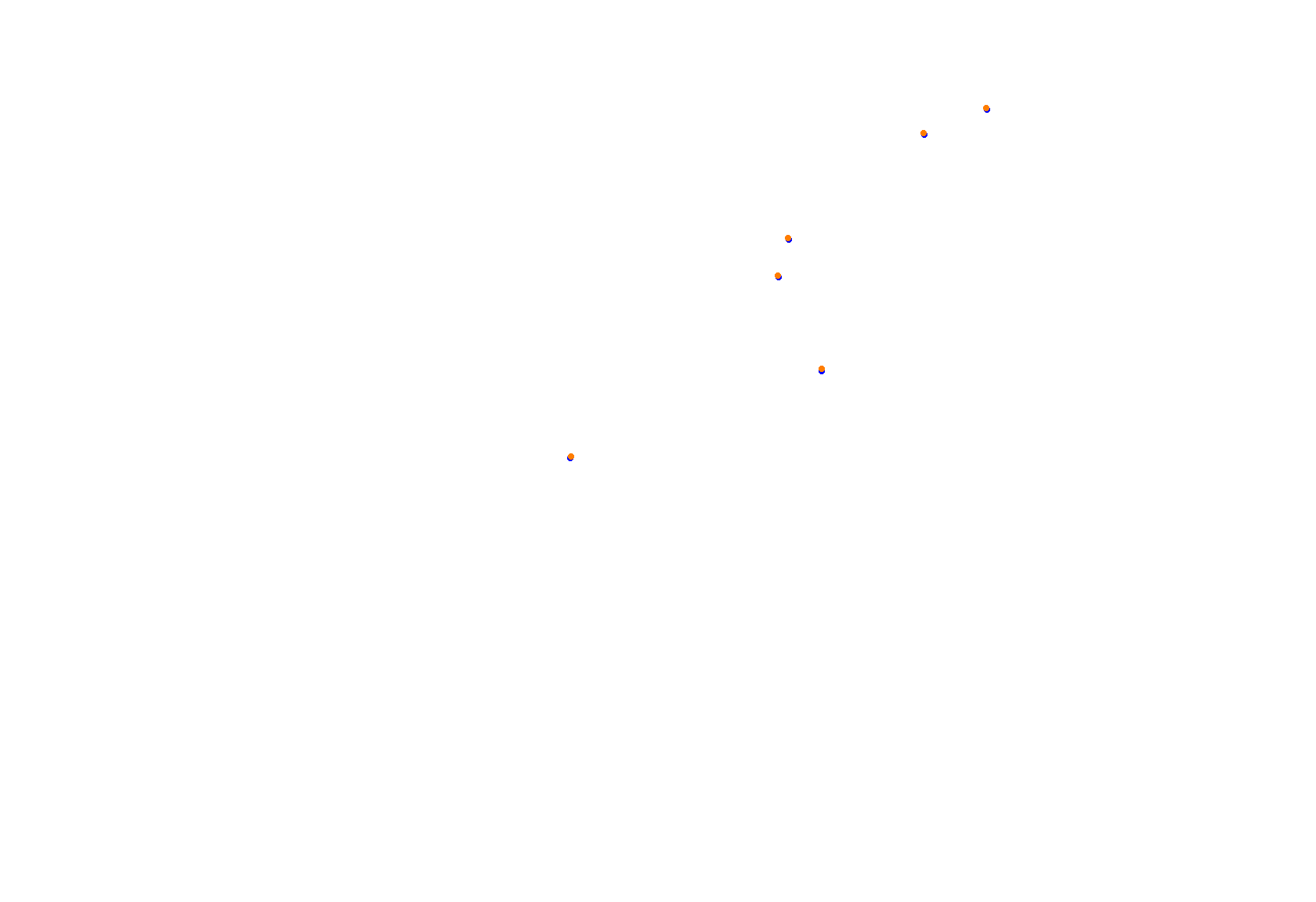 Abu Dhabi 2021 CHQ collisions