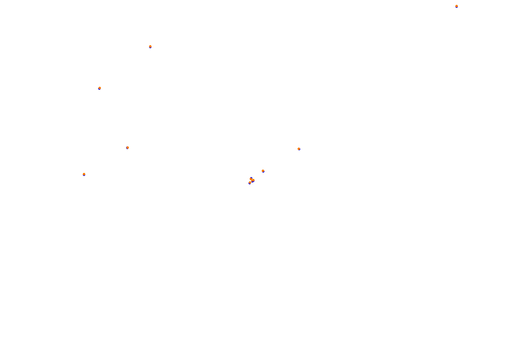 Abu Dhabi 2021 CHQ collisions