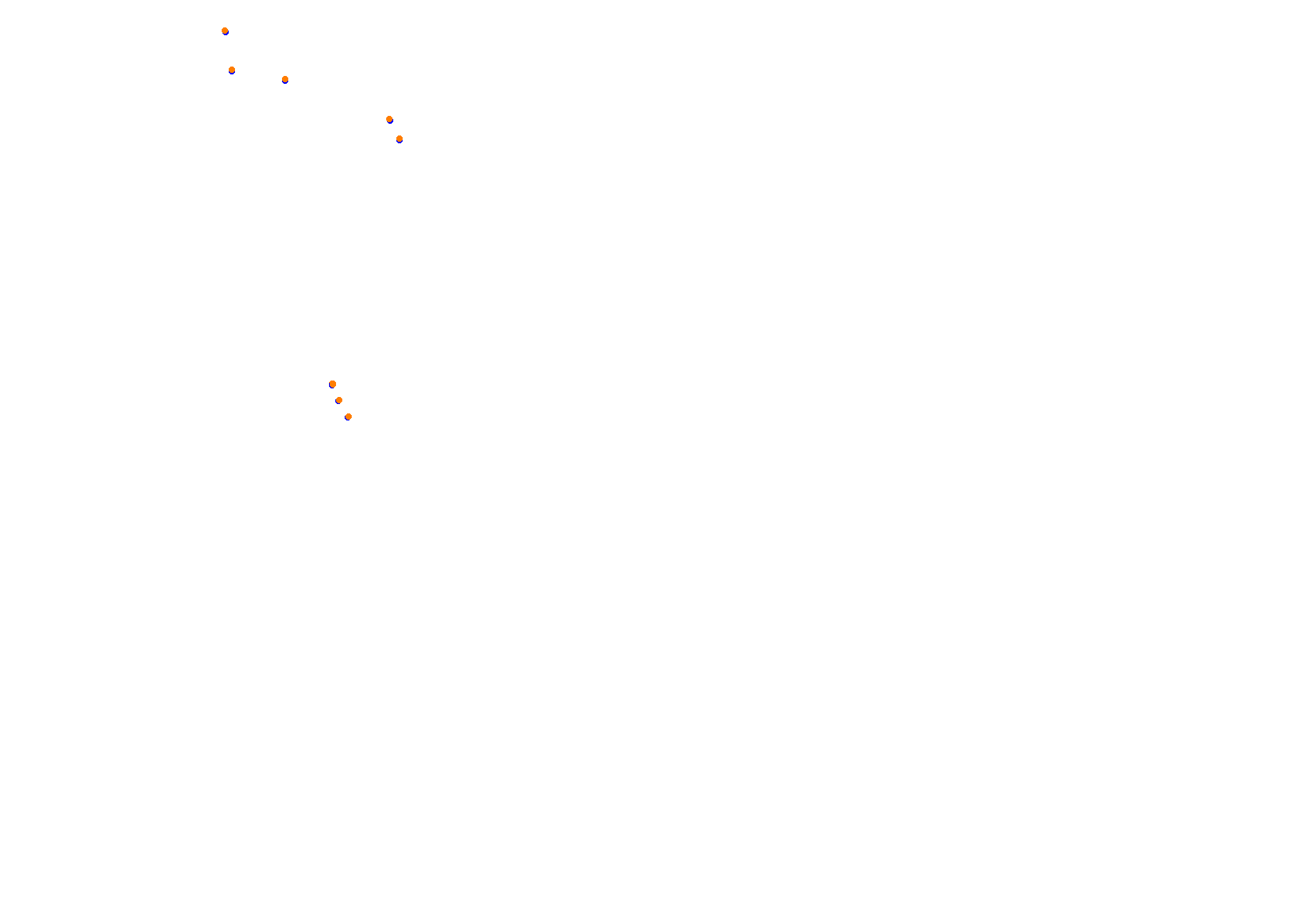 Abu Dhabi 2021 CHQ collisions