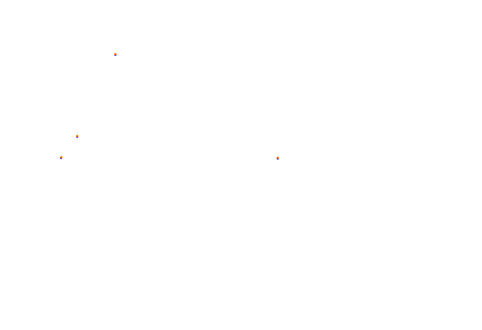 Abu Dhabi 2021 CHQ collisions