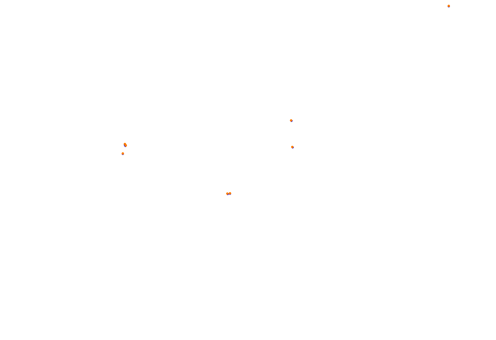 Abu Dhabi 2021 CHQ collisions