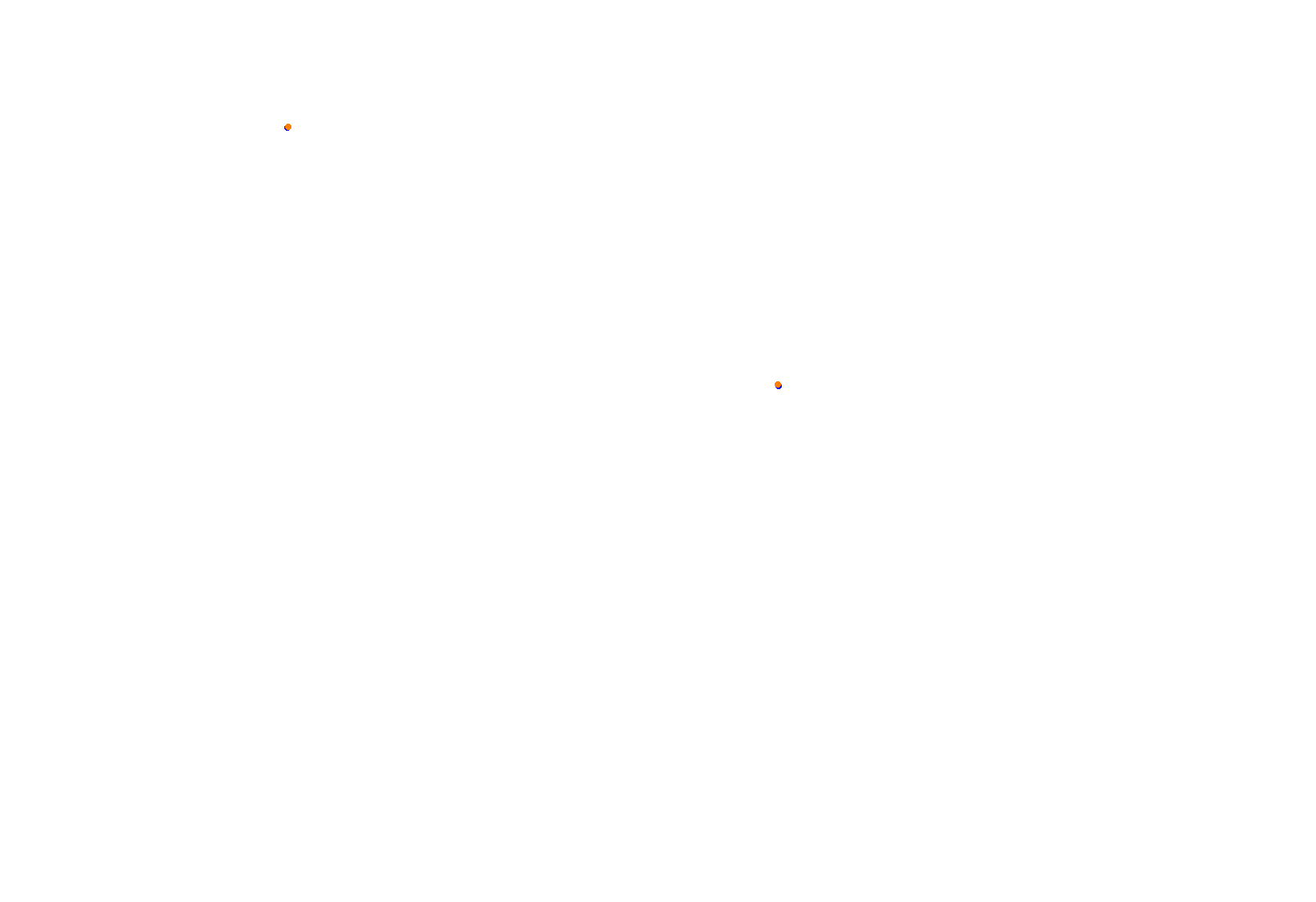 Abu Dhabi 2021 CHQ collisions