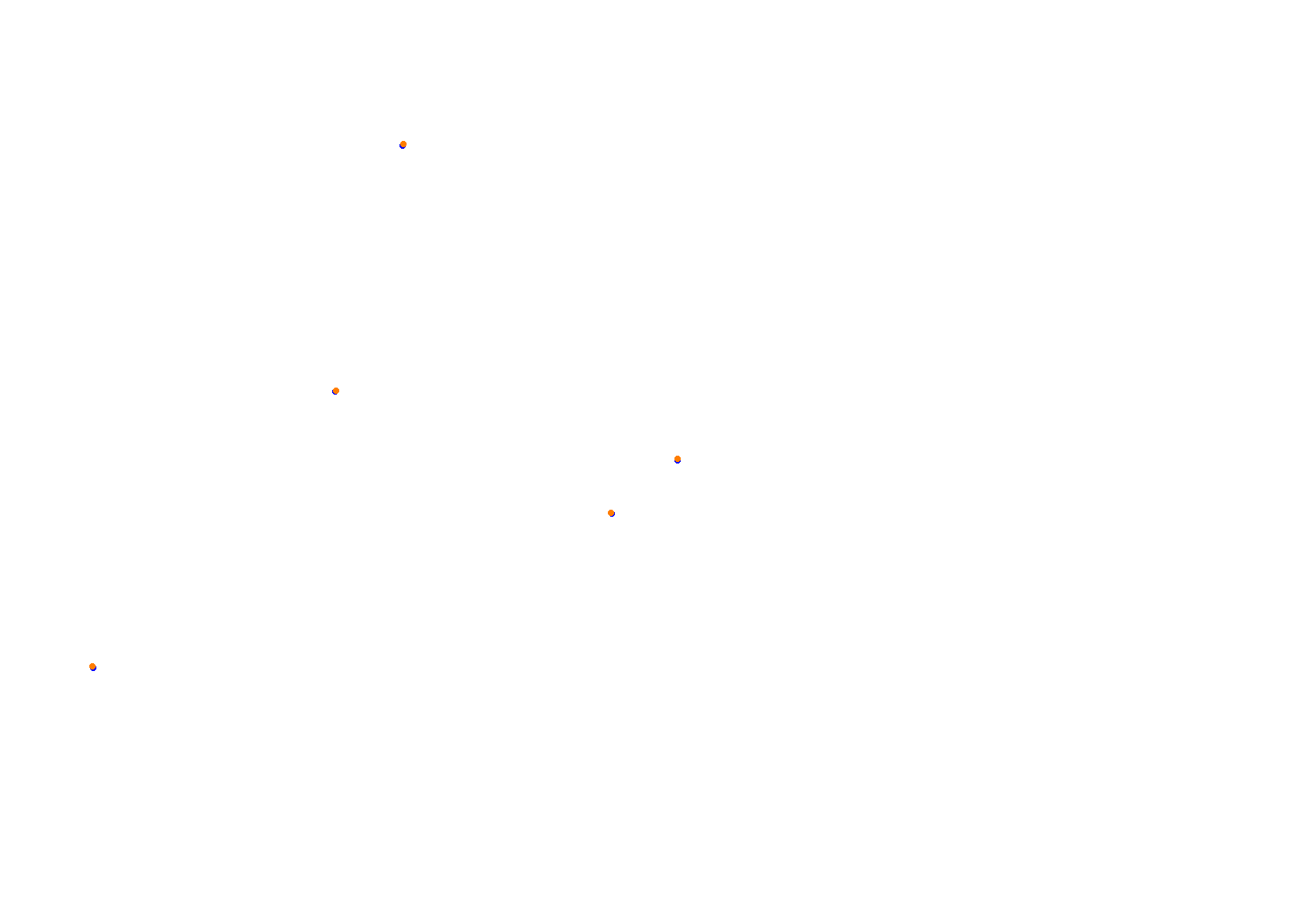 Abu Dhabi 2021 CHQ collisions