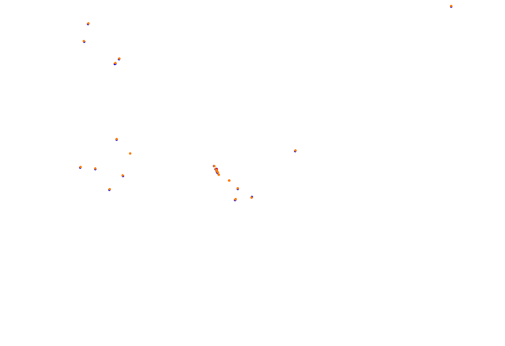 Abu Dhabi 2021 CHQ collisions