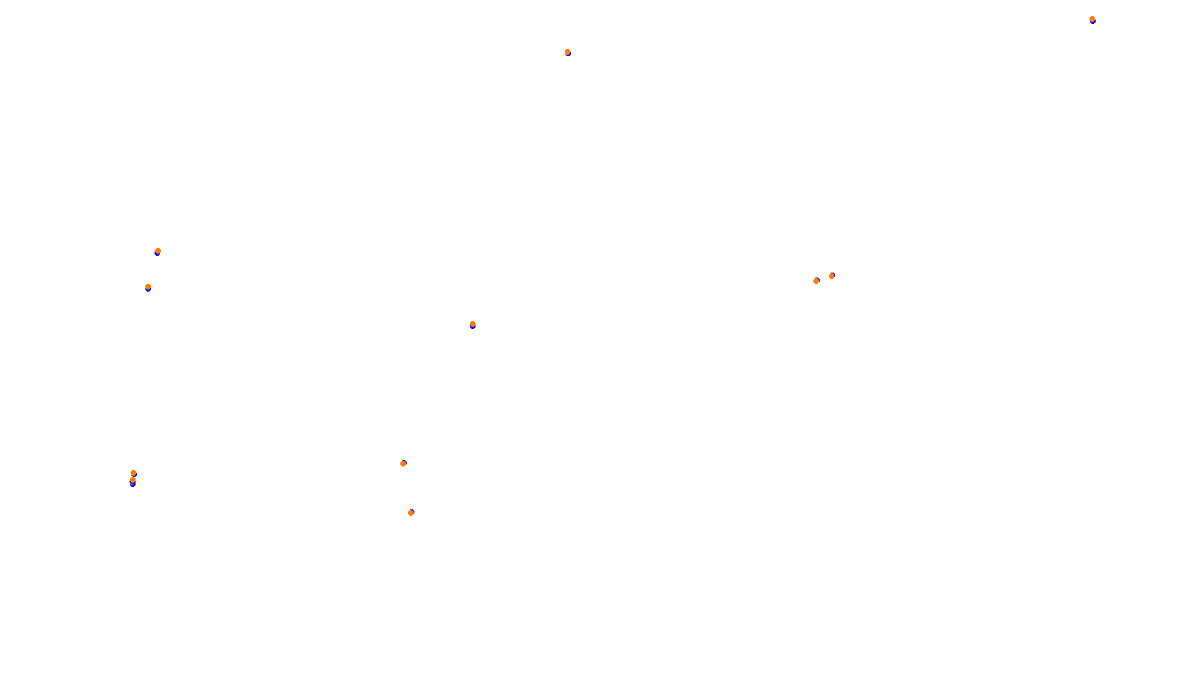 Imola 2024 collisions