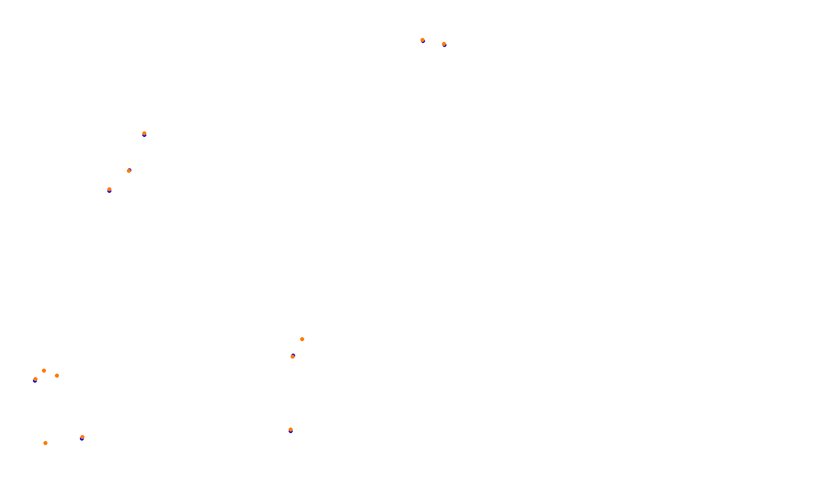 Imola 2024 collisions