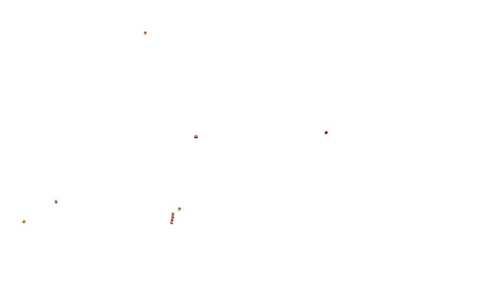 Imola 2024 collisions