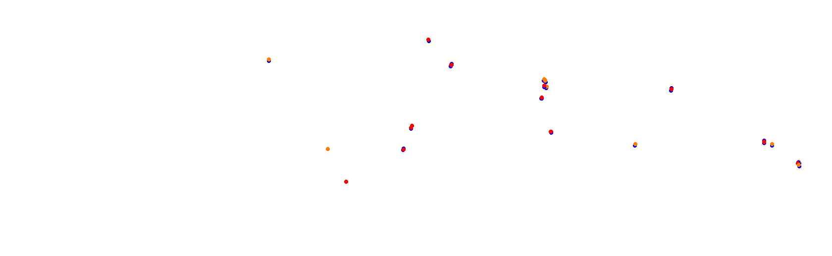 Suzuka International Racing Course - Japan - Grand Prix 2022 collisions