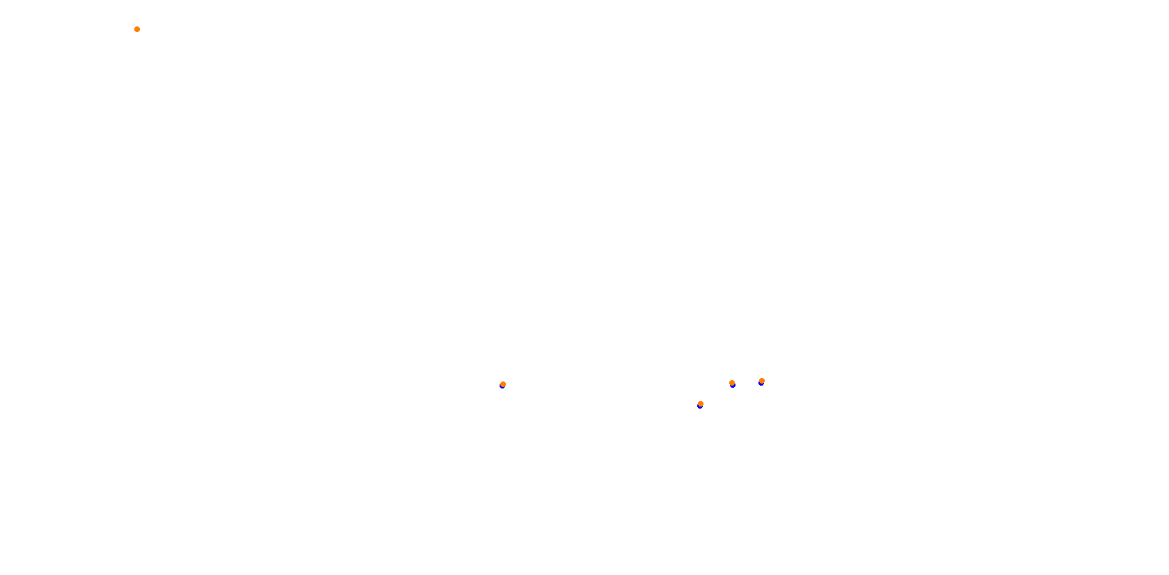 Okayama Grand Prix collisions