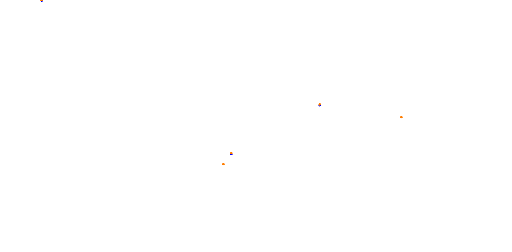 Okayama Grand Prix collisions