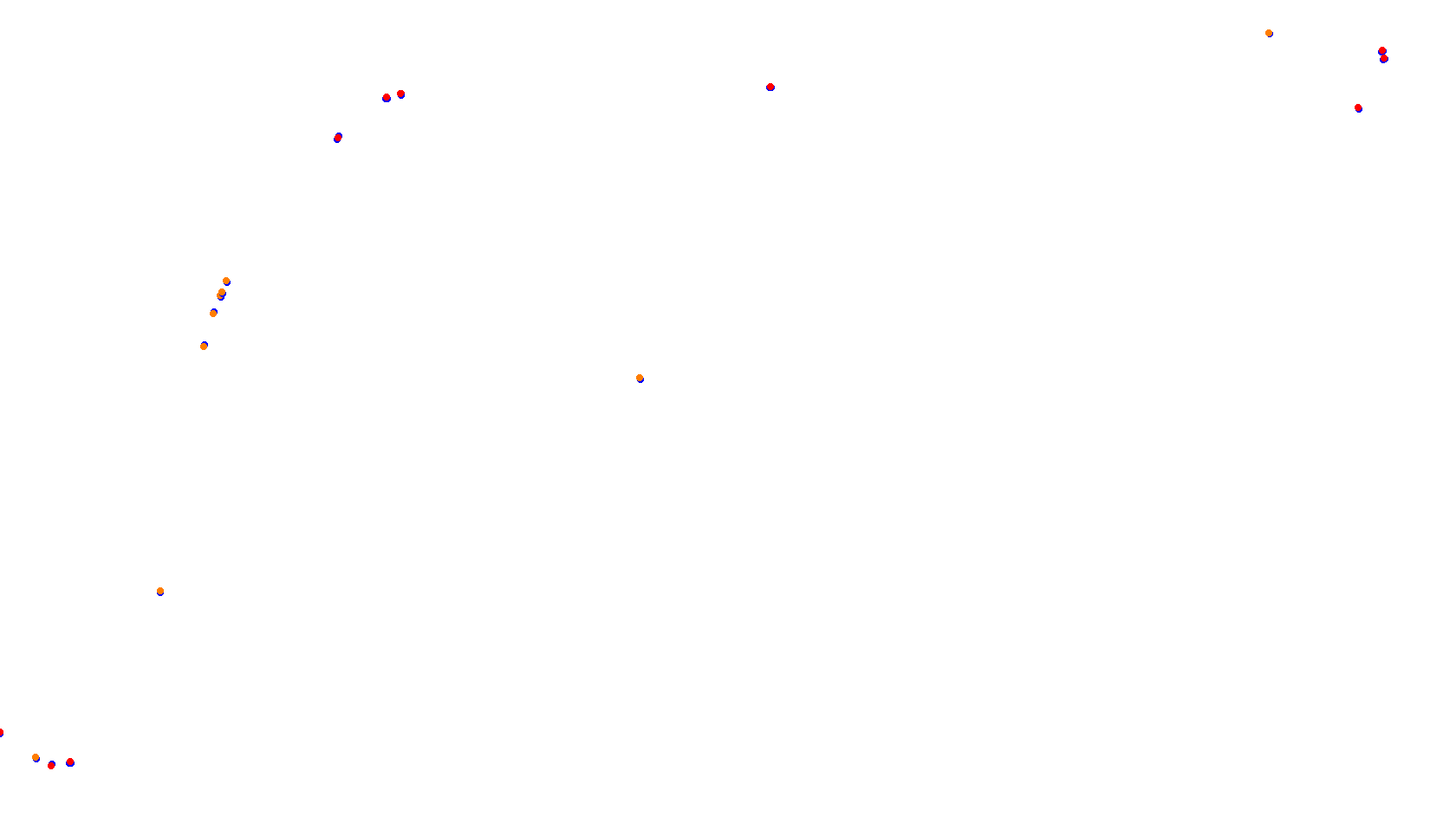 Imola 2025 collisions