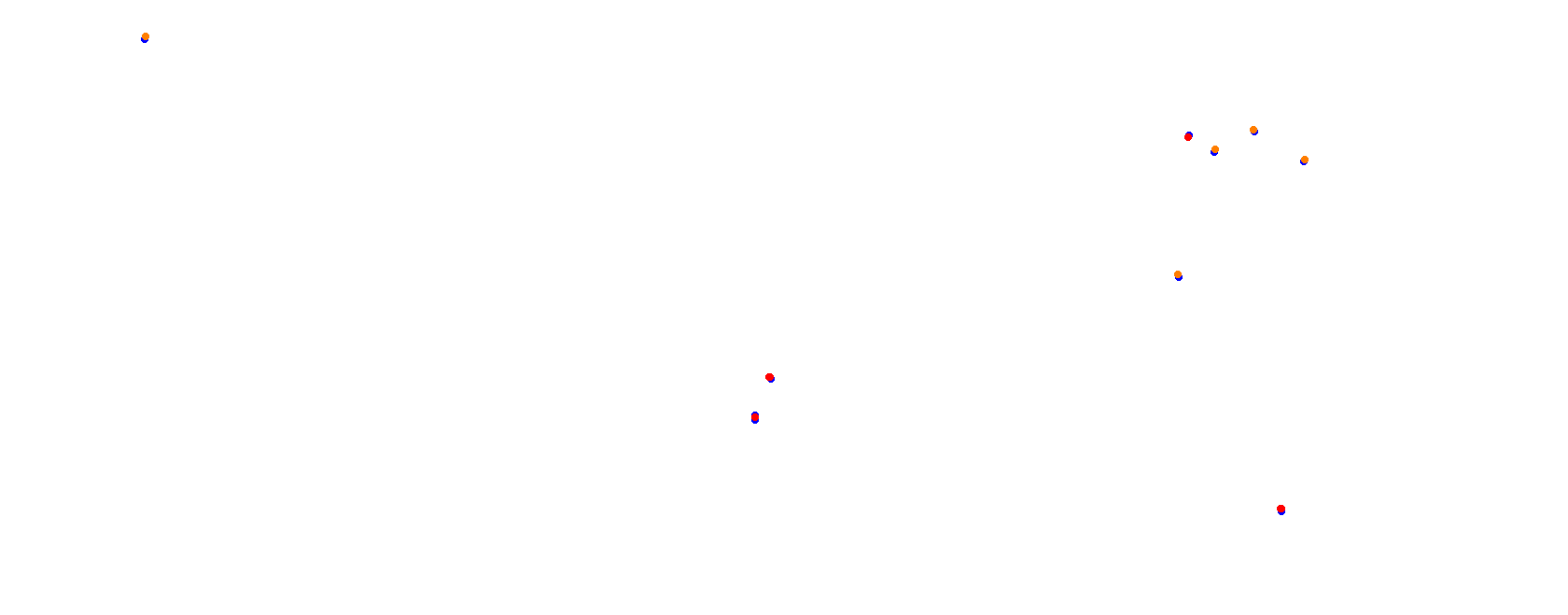 Tokachi International Speedway GP collisions