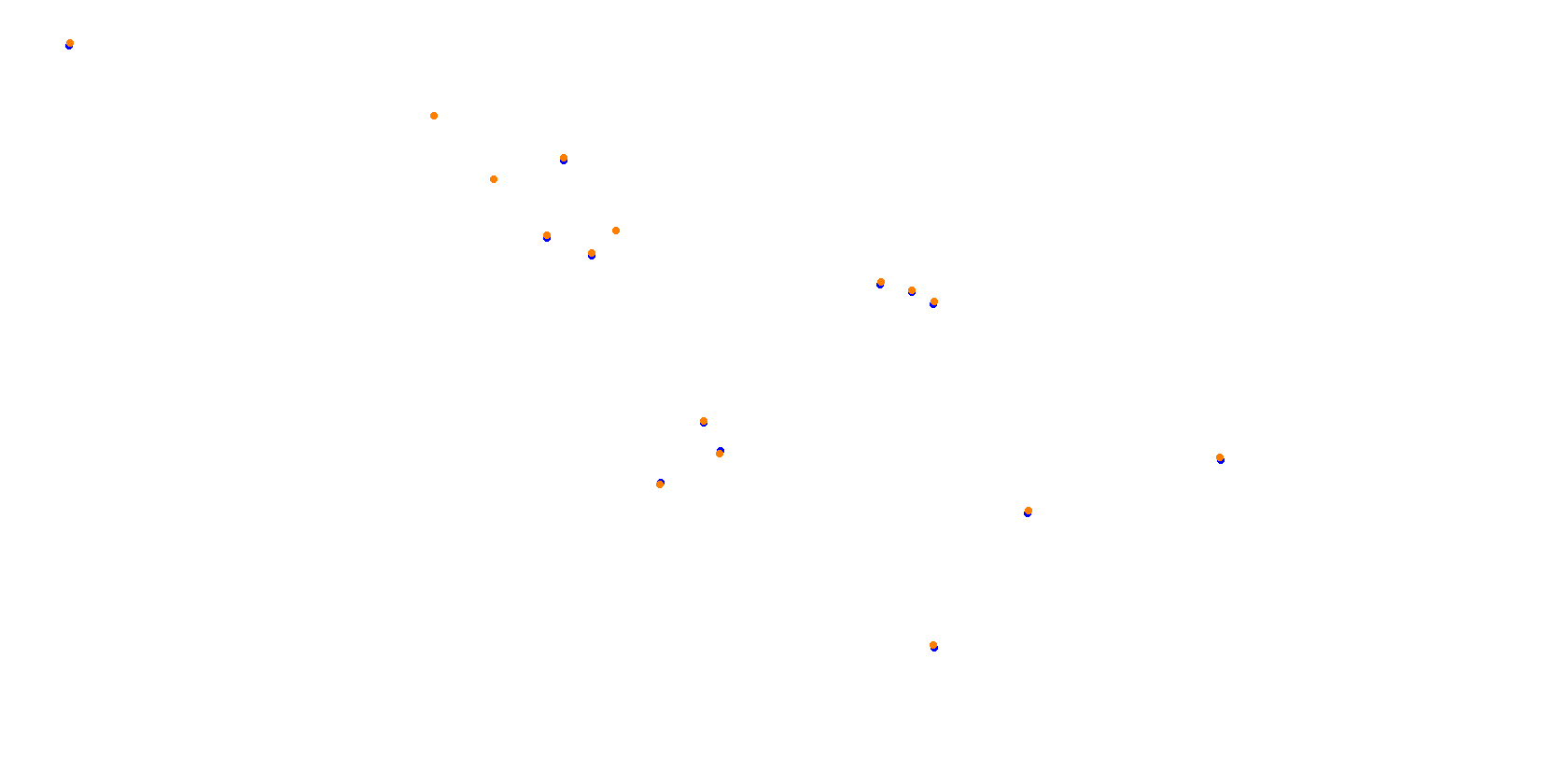 Okayama Grand Prix collisions