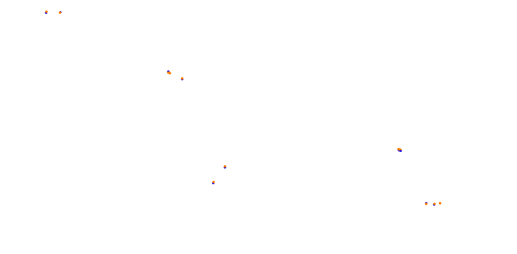 Okayama Grand Prix collisions